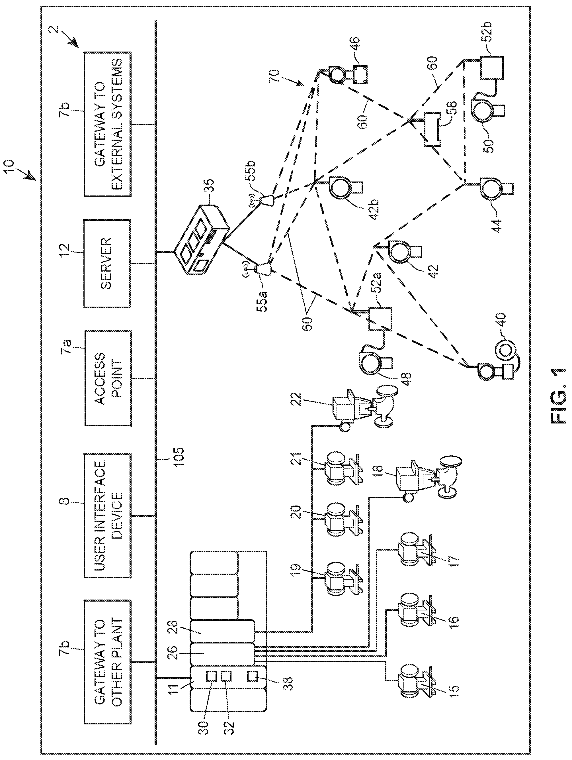 Patent US12321156 — Framework for privacy-preserving big-data sharing using distributed ledger — Figure 1