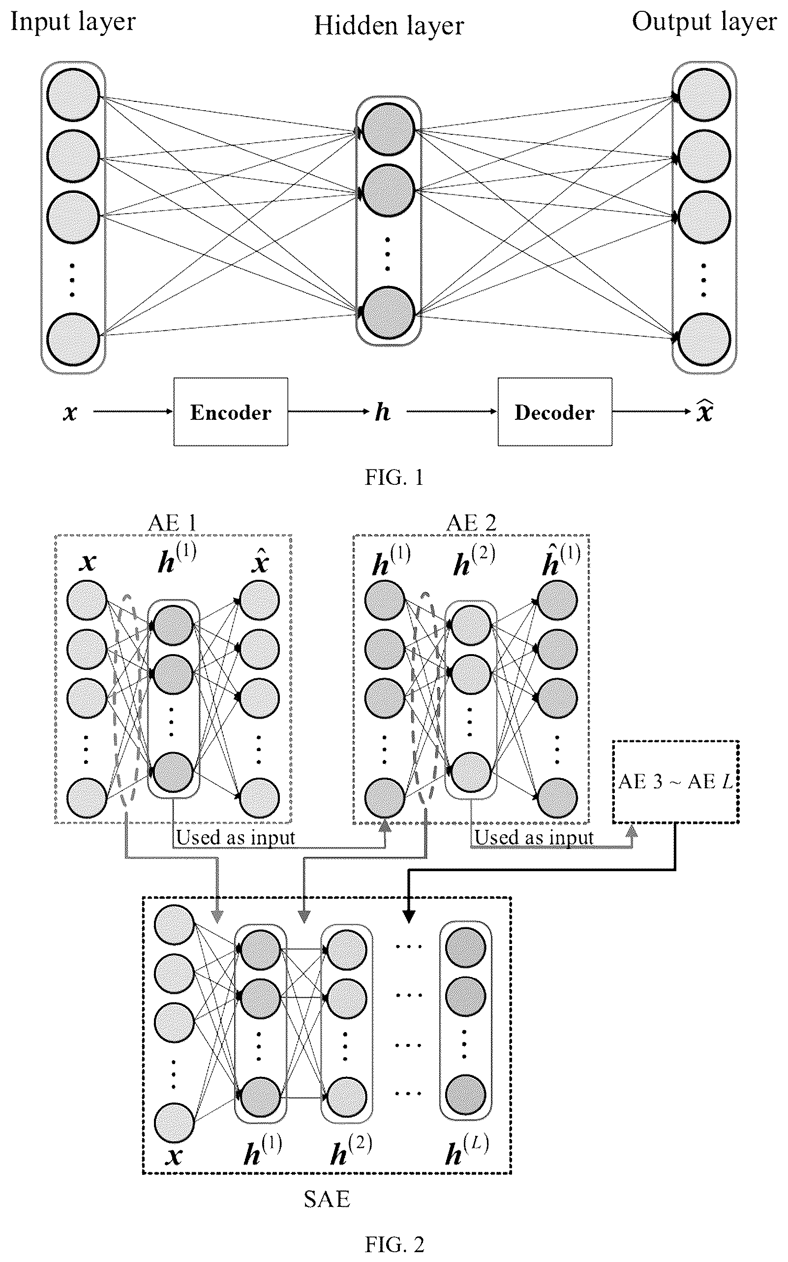 Patent US12321158 — Product quality prediction method based on dual-channel information complementary fusion stacked auto-encoder — Figure 1
