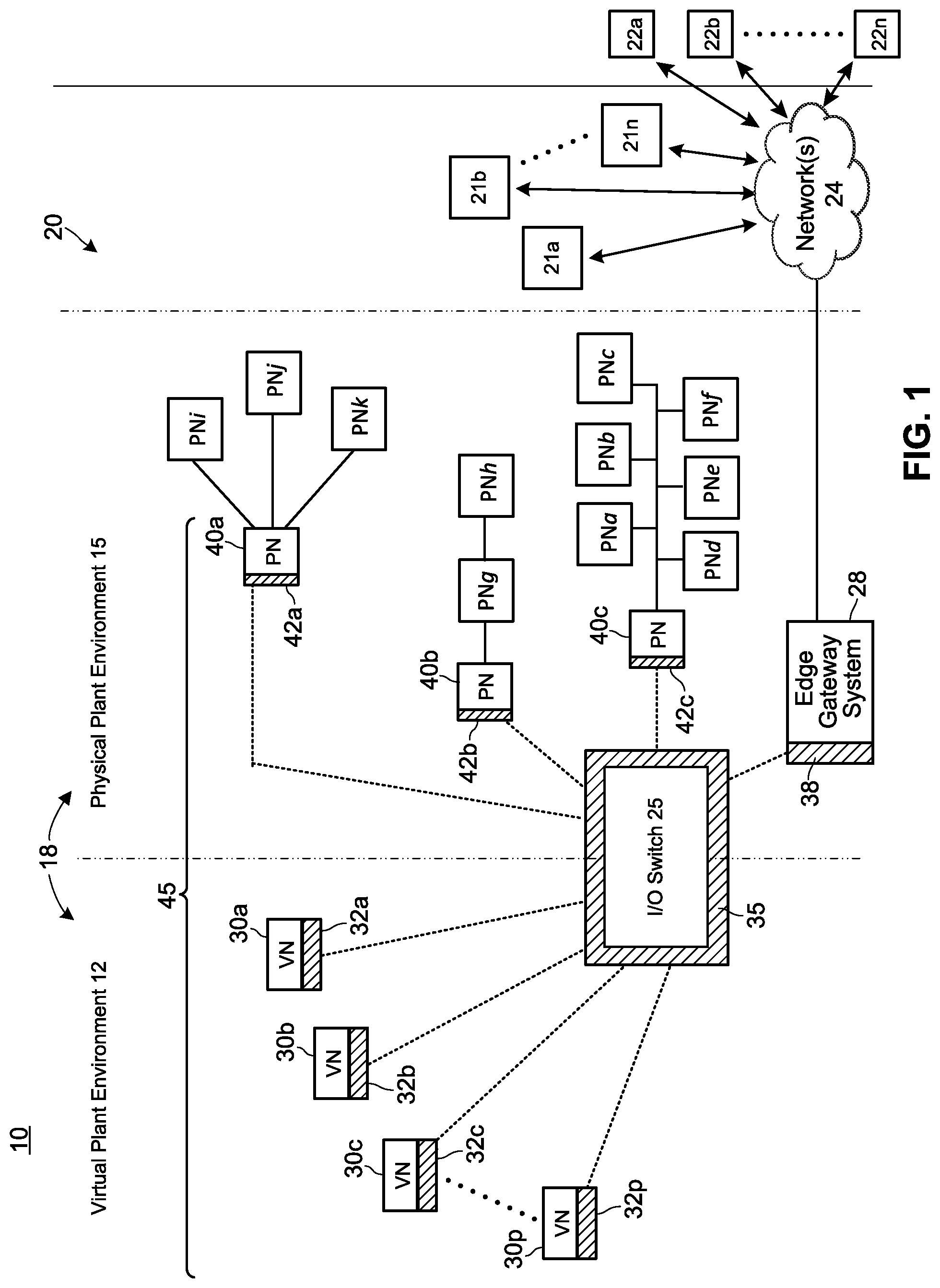 Patent US12321161 — Publish/subscribe protocol for real-time process control — Figure 1