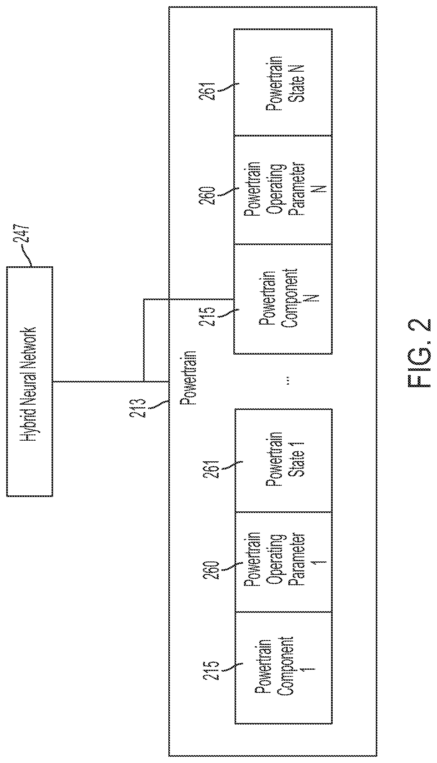 Patent US12321168 Figure 2 – Transportation system to optimize an operating parameter of a vehicle based on an emotional state of an occupant of the vehicle determined from a sensor to detect a physiological condition of the occupant