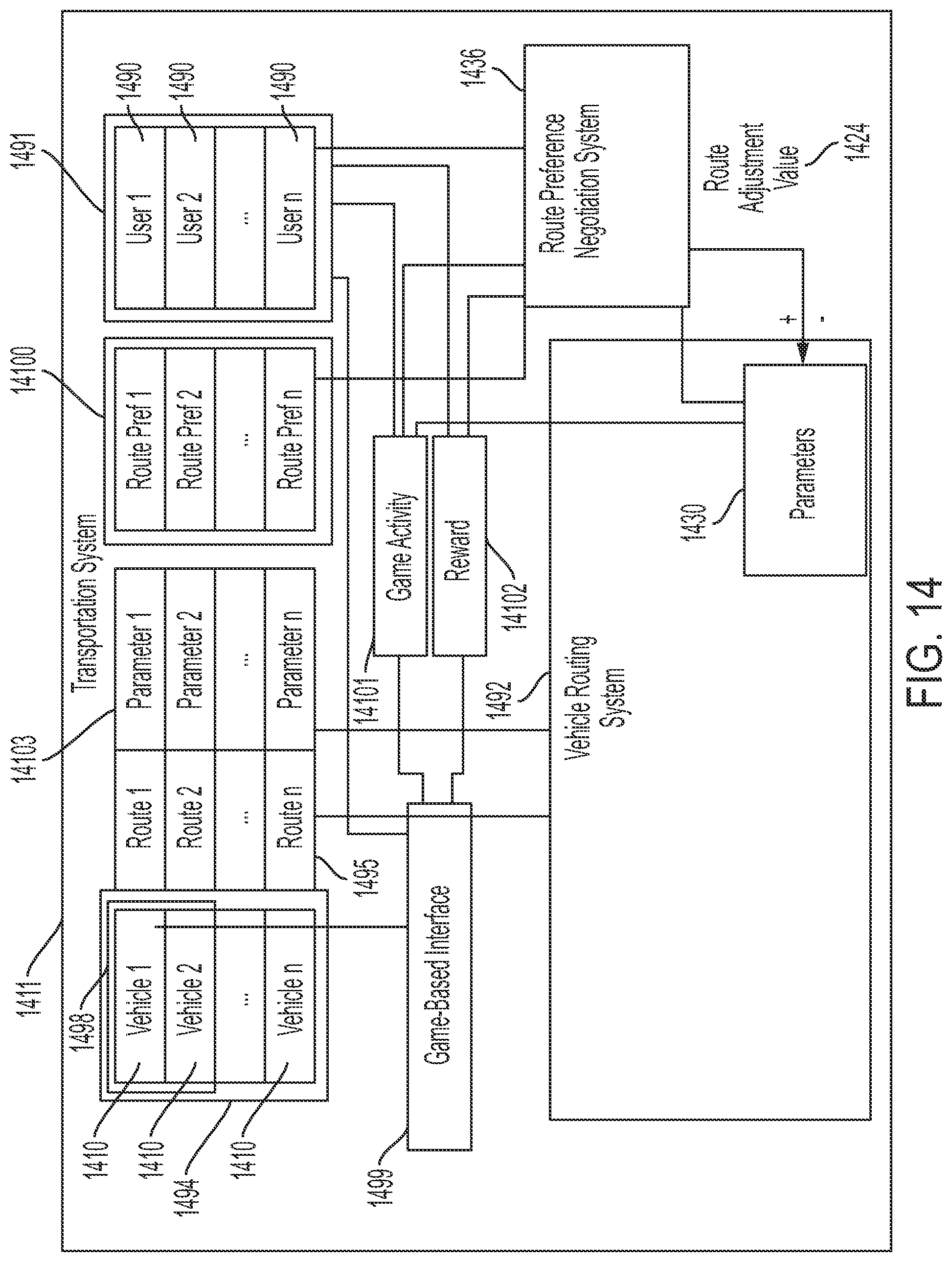 Patent US12321168 Figure 14 – Transportation system to optimize an operating parameter of a vehicle based on an emotional state of an occupant of the vehicle determined from a sensor to detect a physiological condition of the occupant