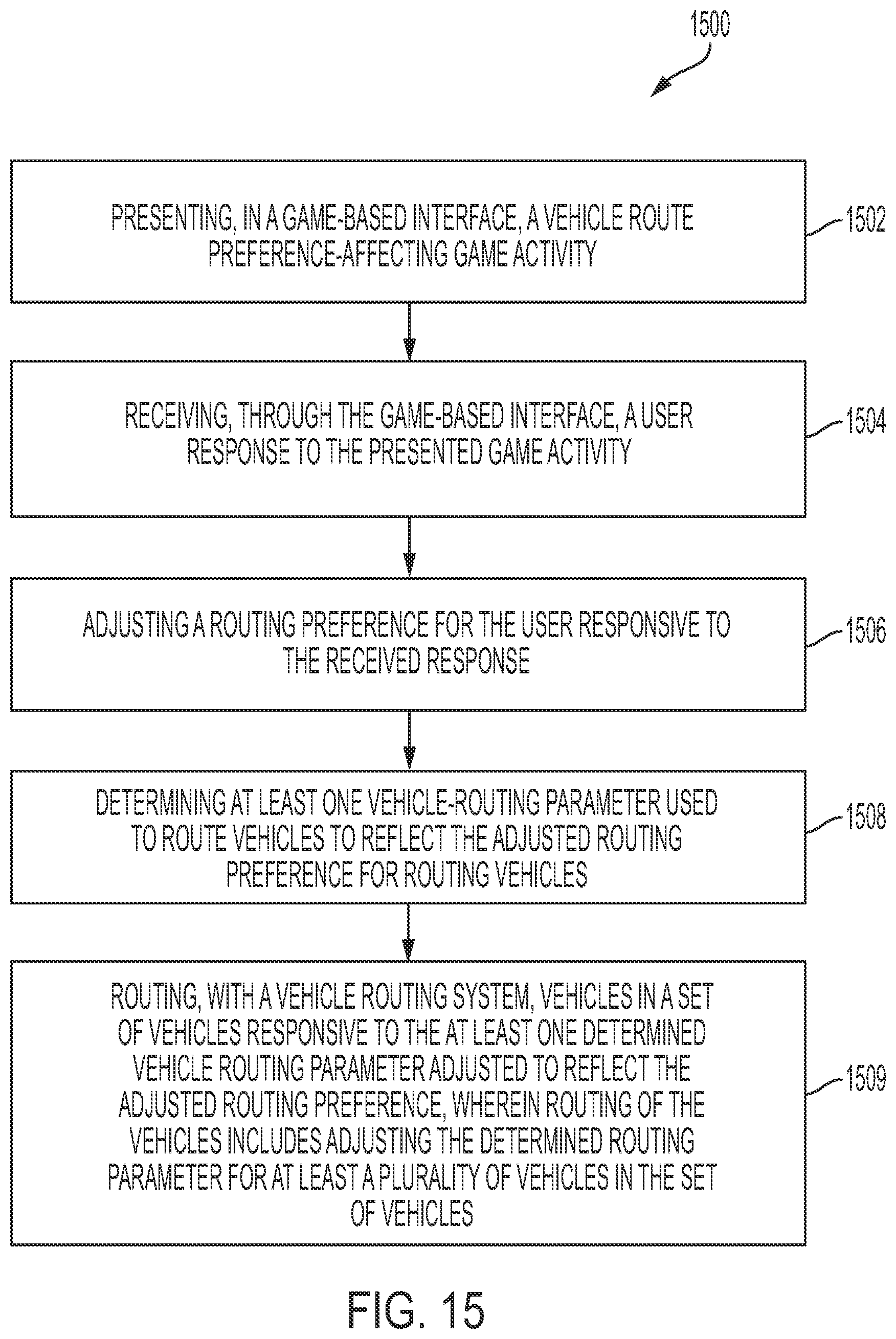 Patent US12321168 Figure 15 – Transportation system to optimize an operating parameter of a vehicle based on an emotional state of an occupant of the vehicle determined from a sensor to detect a physiological condition of the occupant