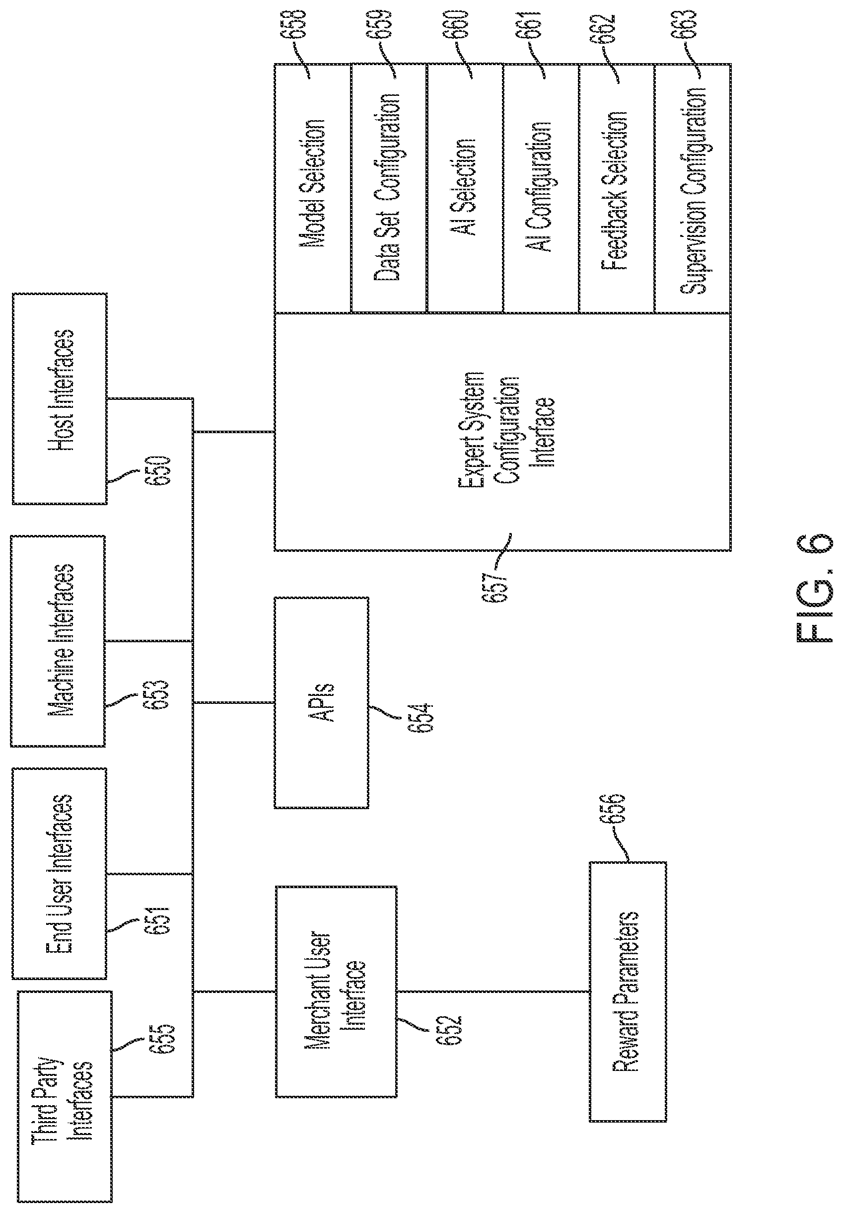 Patent US12321169 Figure 6 – Optimizing a vehicle operating parameter based in part on a sensed emotional state of a rider
