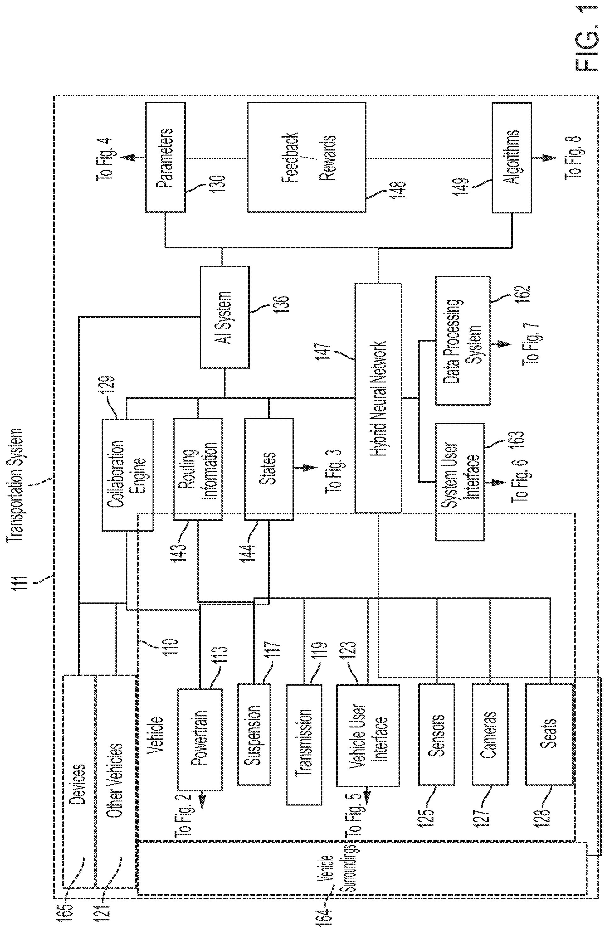 Patent US12321170 — Robotic process automation for achieving an optimized margin of vehicle operational safety — Figure 1