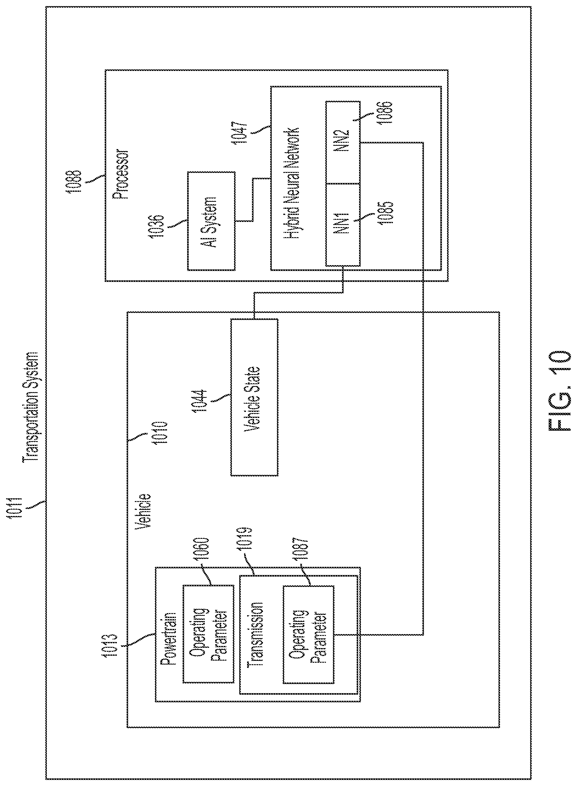 Patent US12321170 Figure 10 – Robotic process automation for achieving an optimized margin of vehicle operational safety