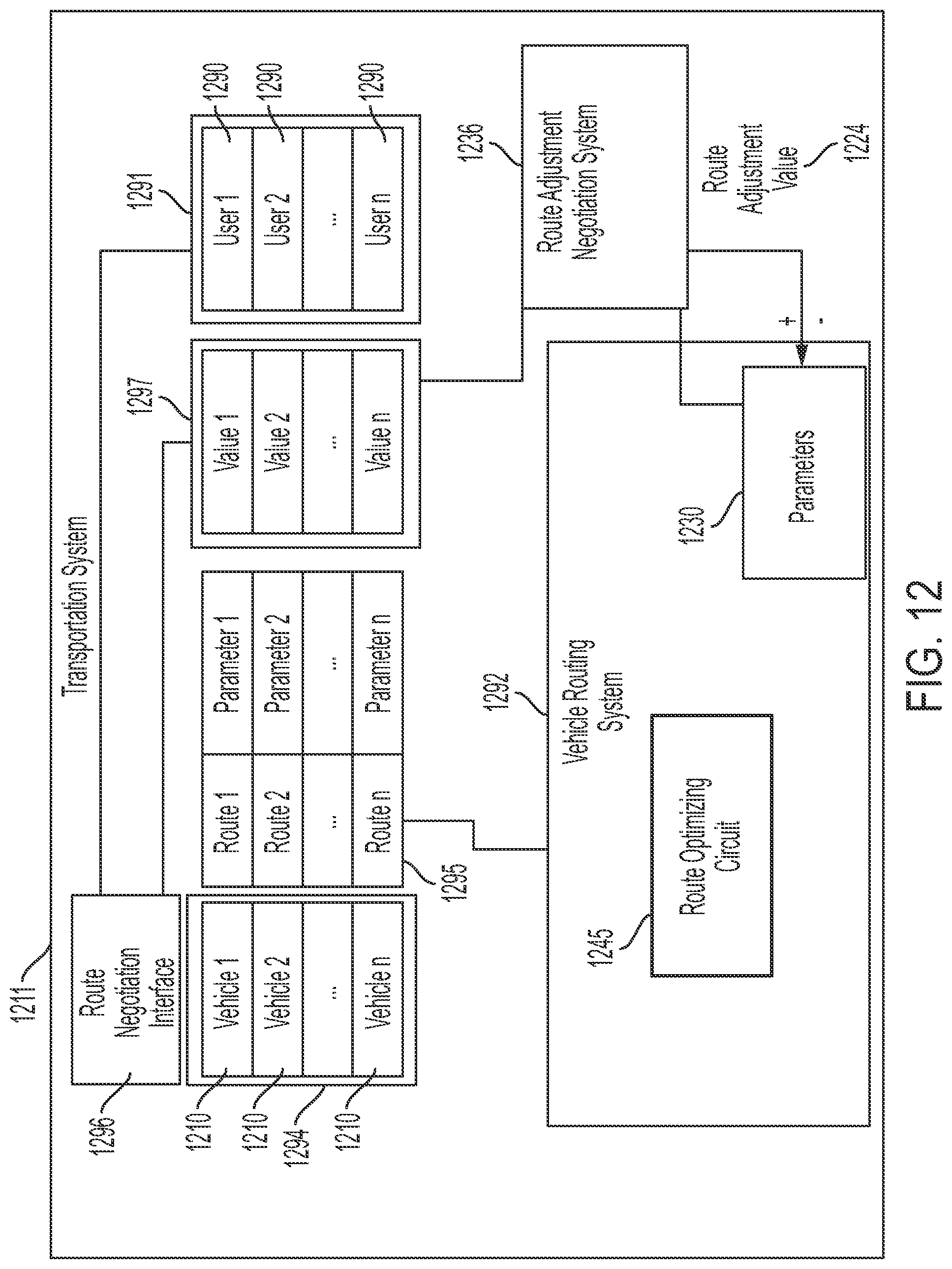 Patent US12321170 Figure 12 – Robotic process automation for achieving an optimized margin of vehicle operational safety