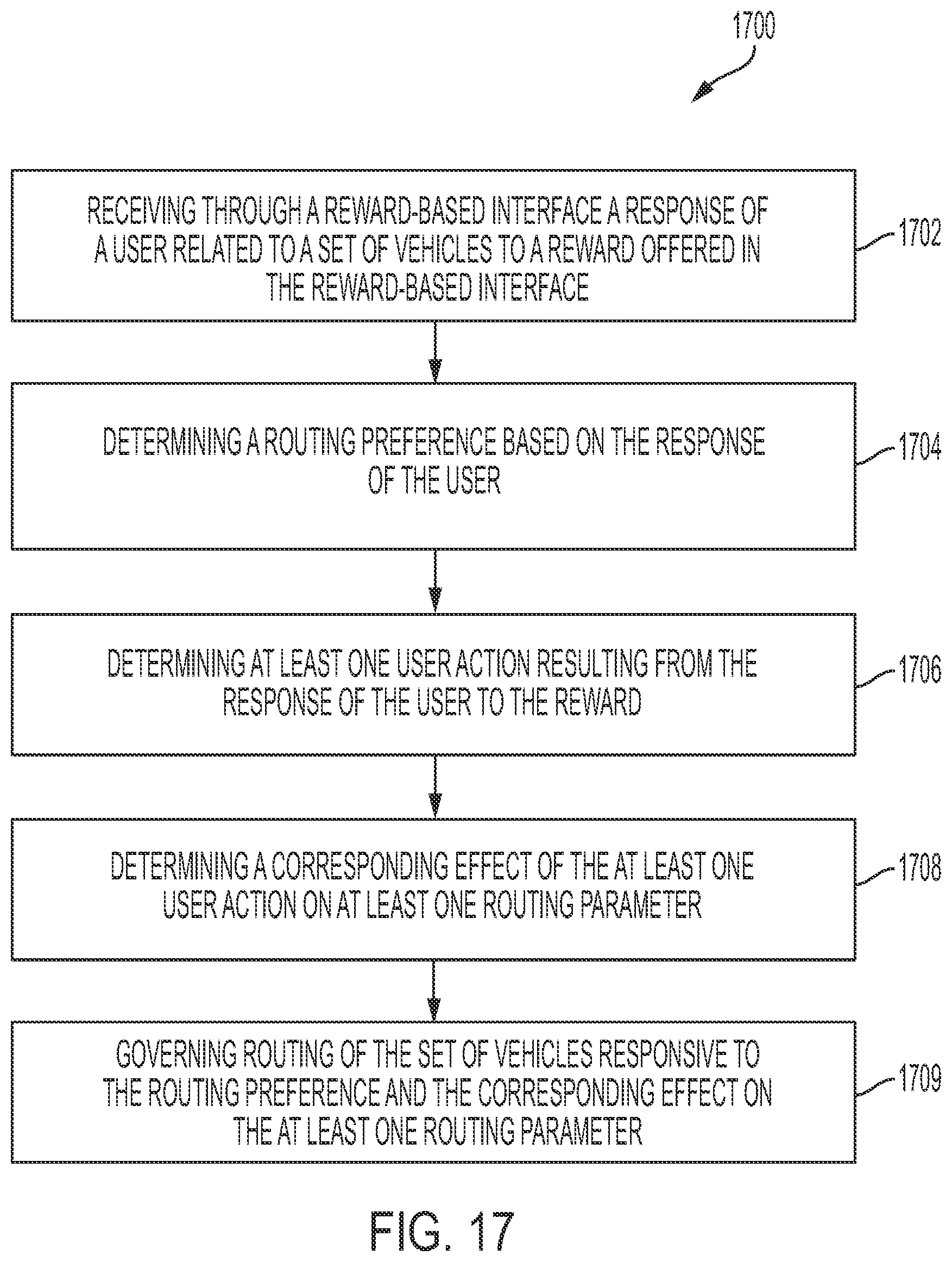 Patent US12321170 Figure 17 – Robotic process automation for achieving an optimized margin of vehicle operational safety