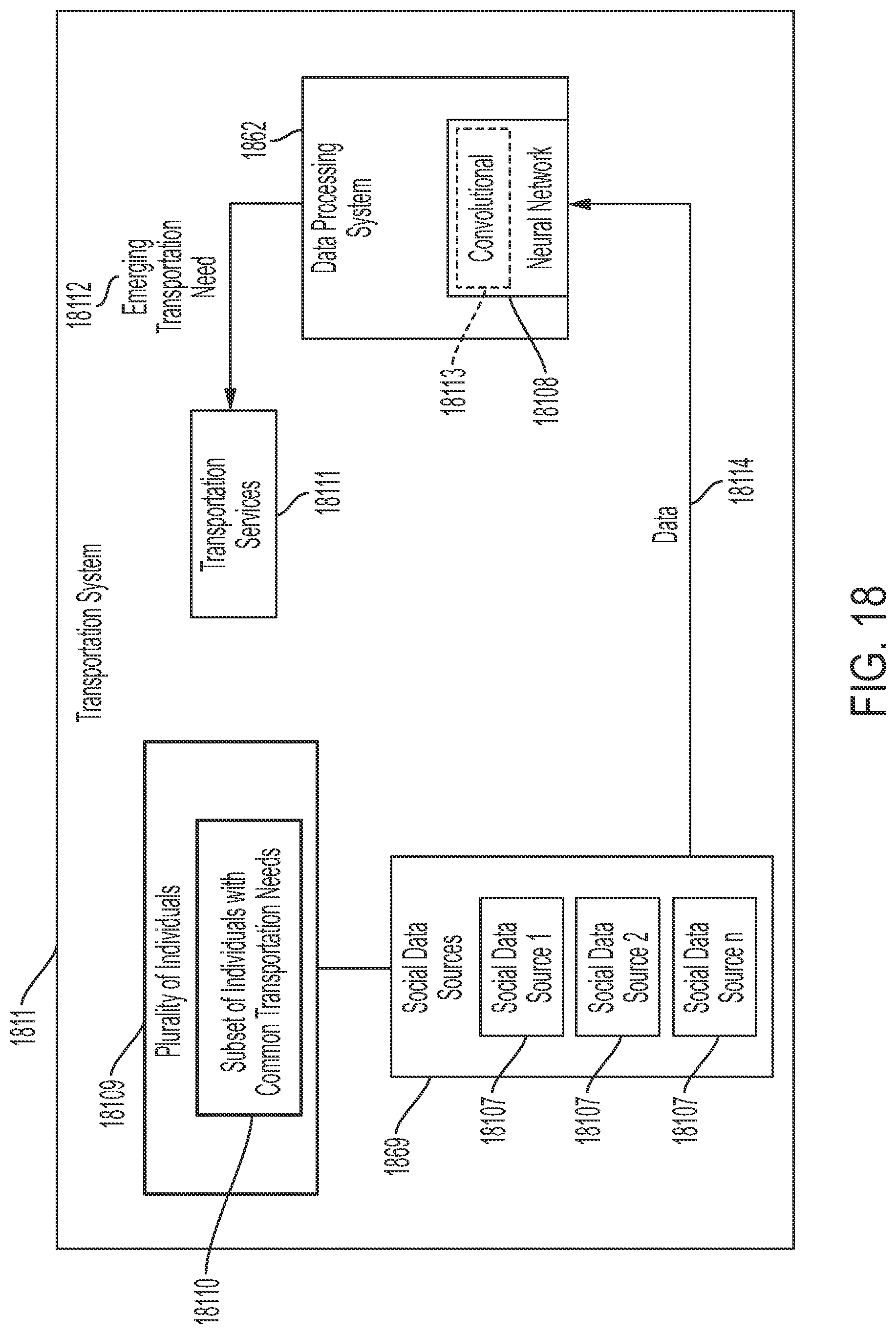 Patent US12321170 Figure 18 – Robotic process automation for achieving an optimized margin of vehicle operational safety