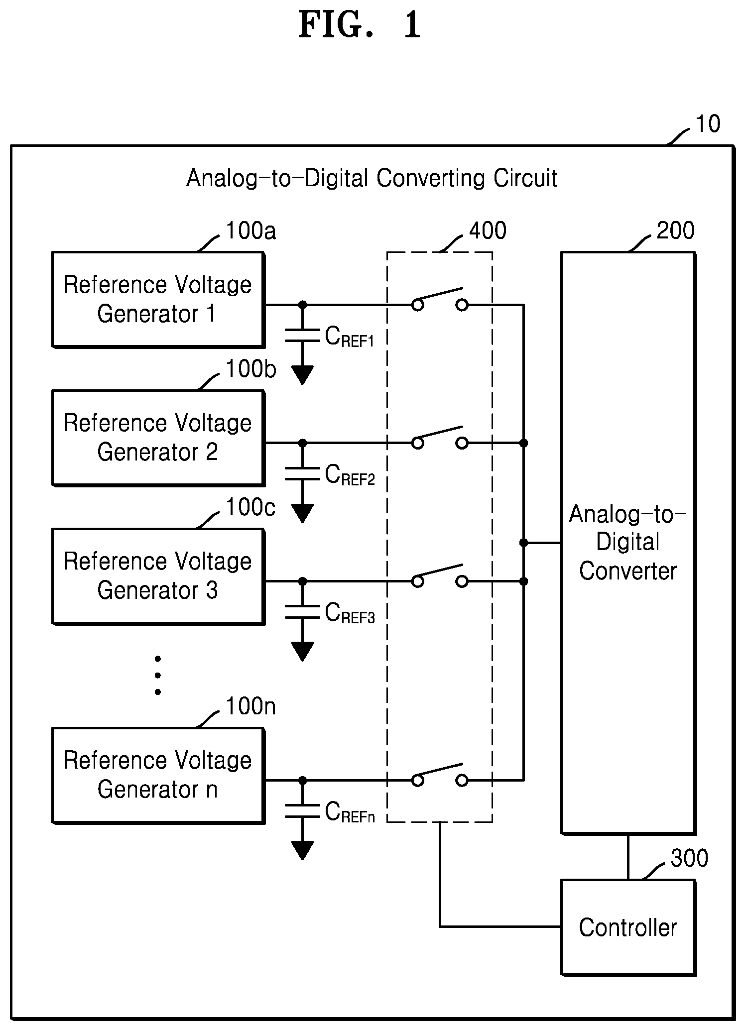 Patent US12321185 — Low dropout regulator providing variable offset and analog to digital conversion circuit including the same — Figure 1