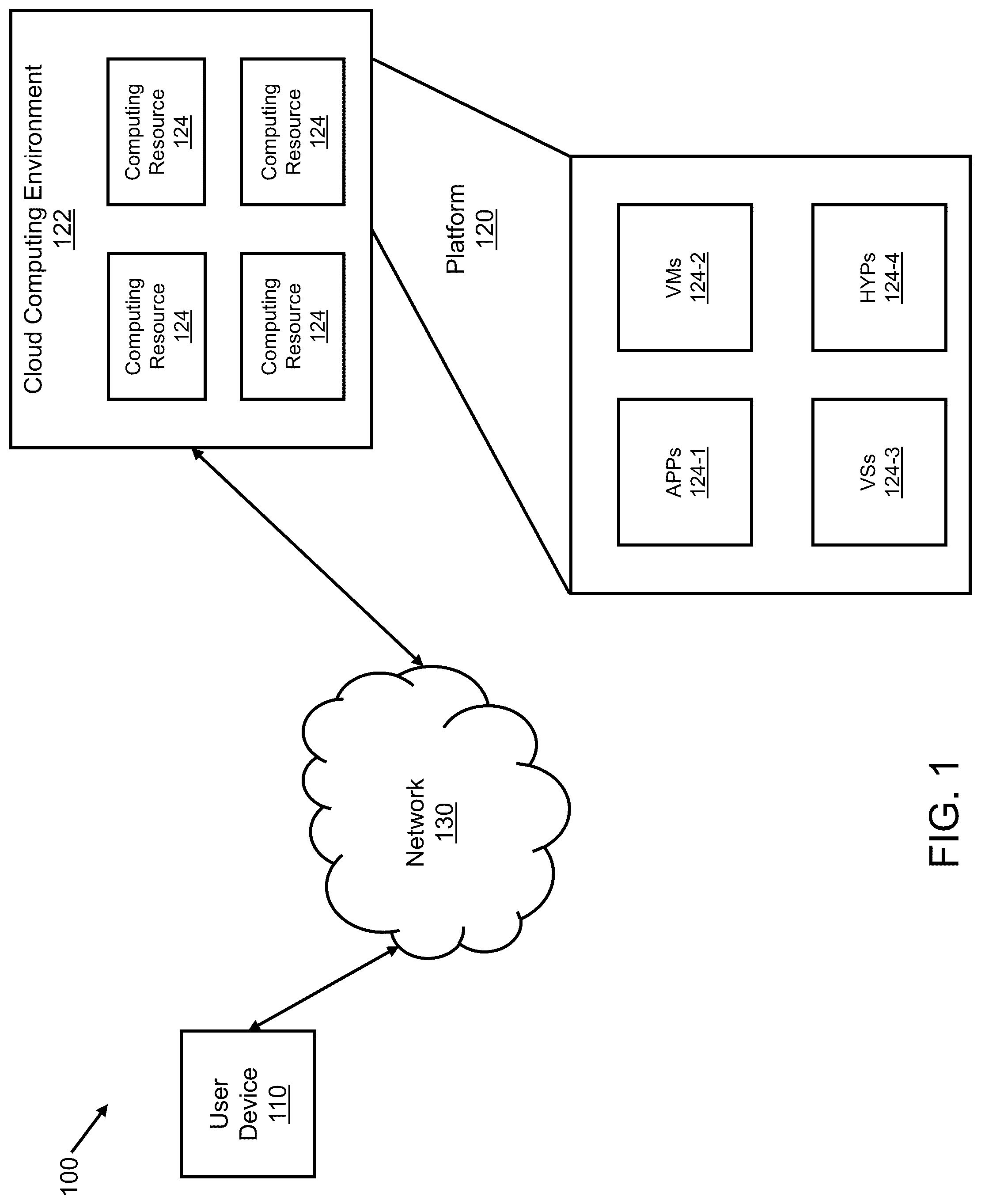 Patent US12321188 Figure 1 – Neuralecho: a self-attentive recurrent neural network for unified acoustic echo suppression, speaker aware speech enhancement and automatic gain control