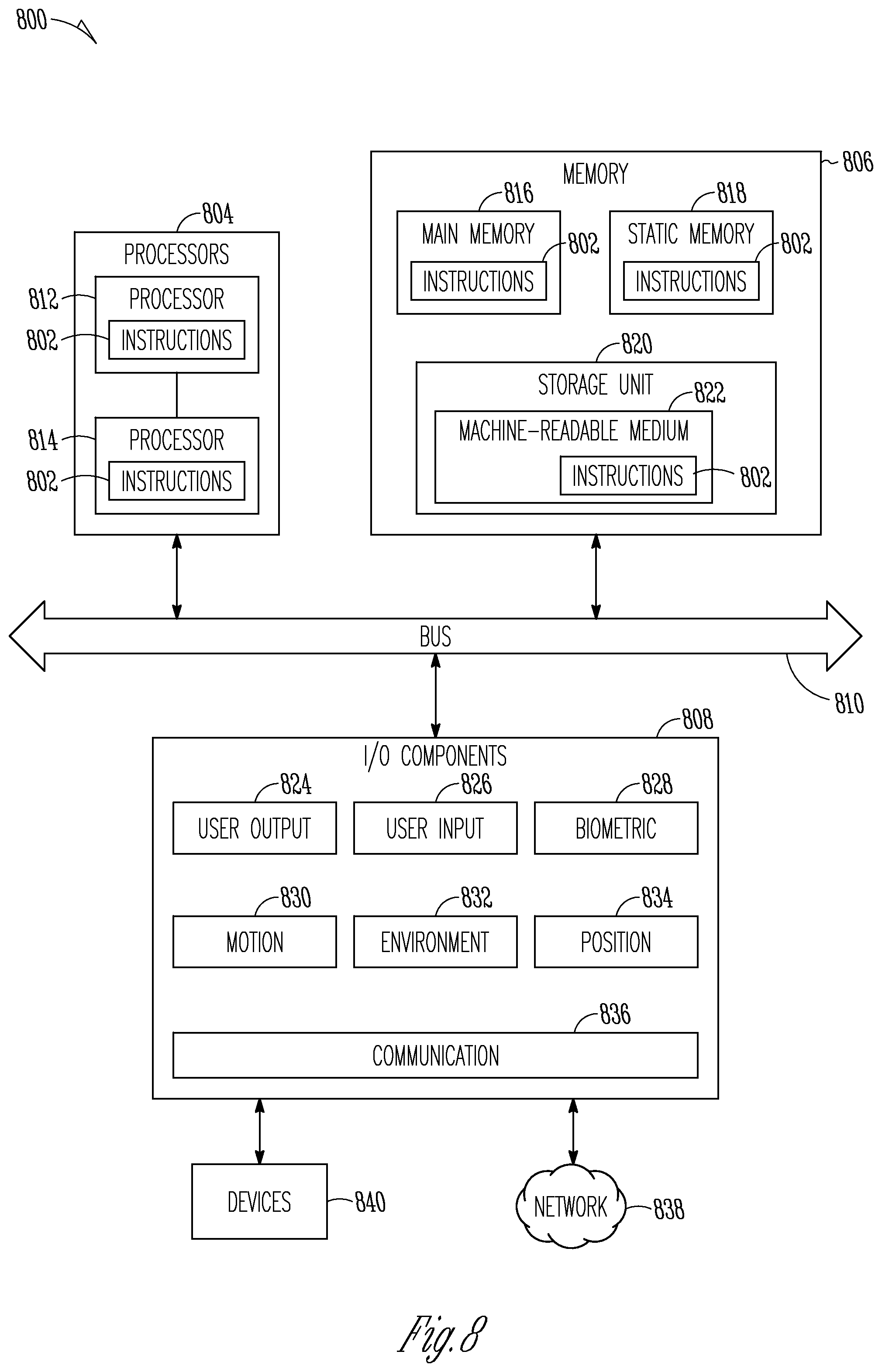 Patent US12321193 Figure 8 – Hierarchically-aware buffering for clock structures