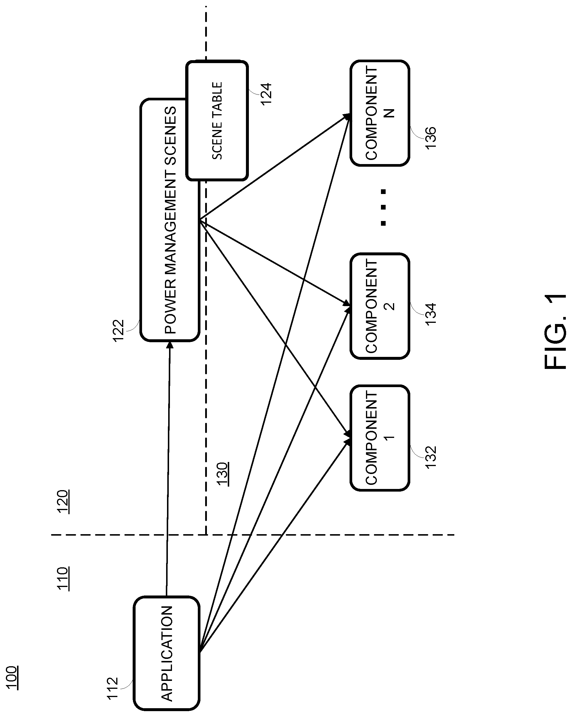 Patent US12321211 Figure 1 – Component-level instrument power management