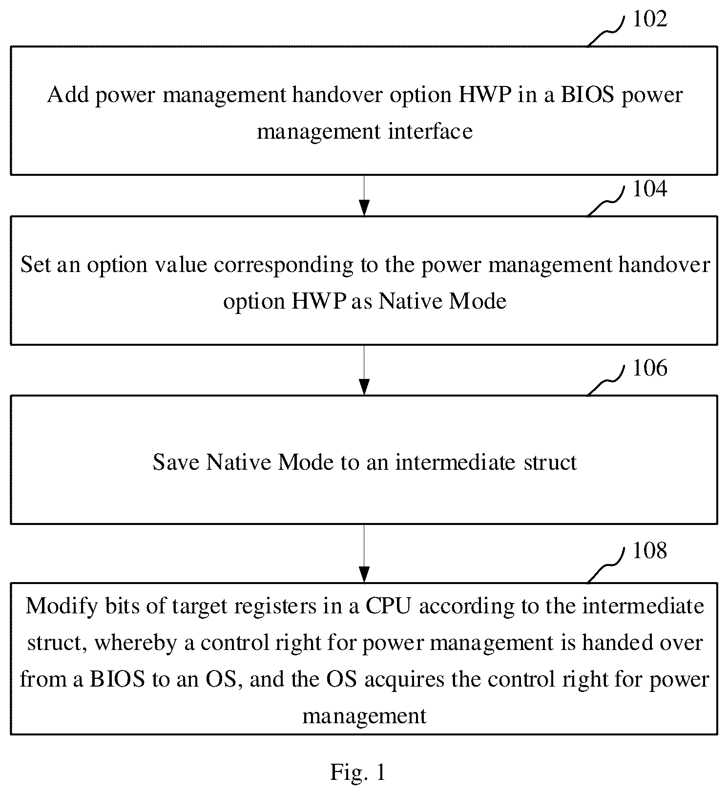 Patent US12321212 — Control right handover method and apparatus for power management, device, and storage medium — Figure 1