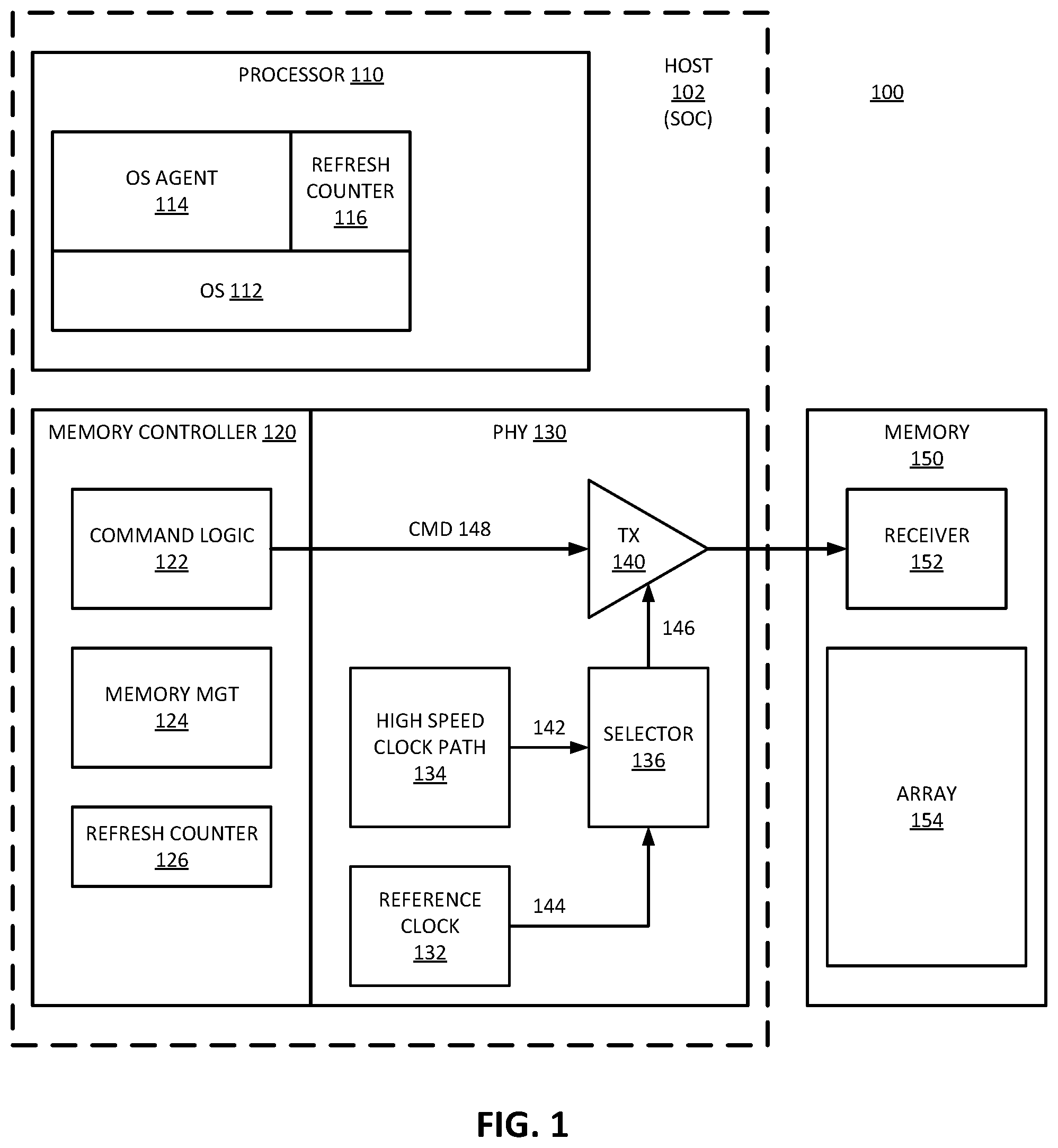 Patent US12321214 Figure 1 – Fast self-refresh exit power state