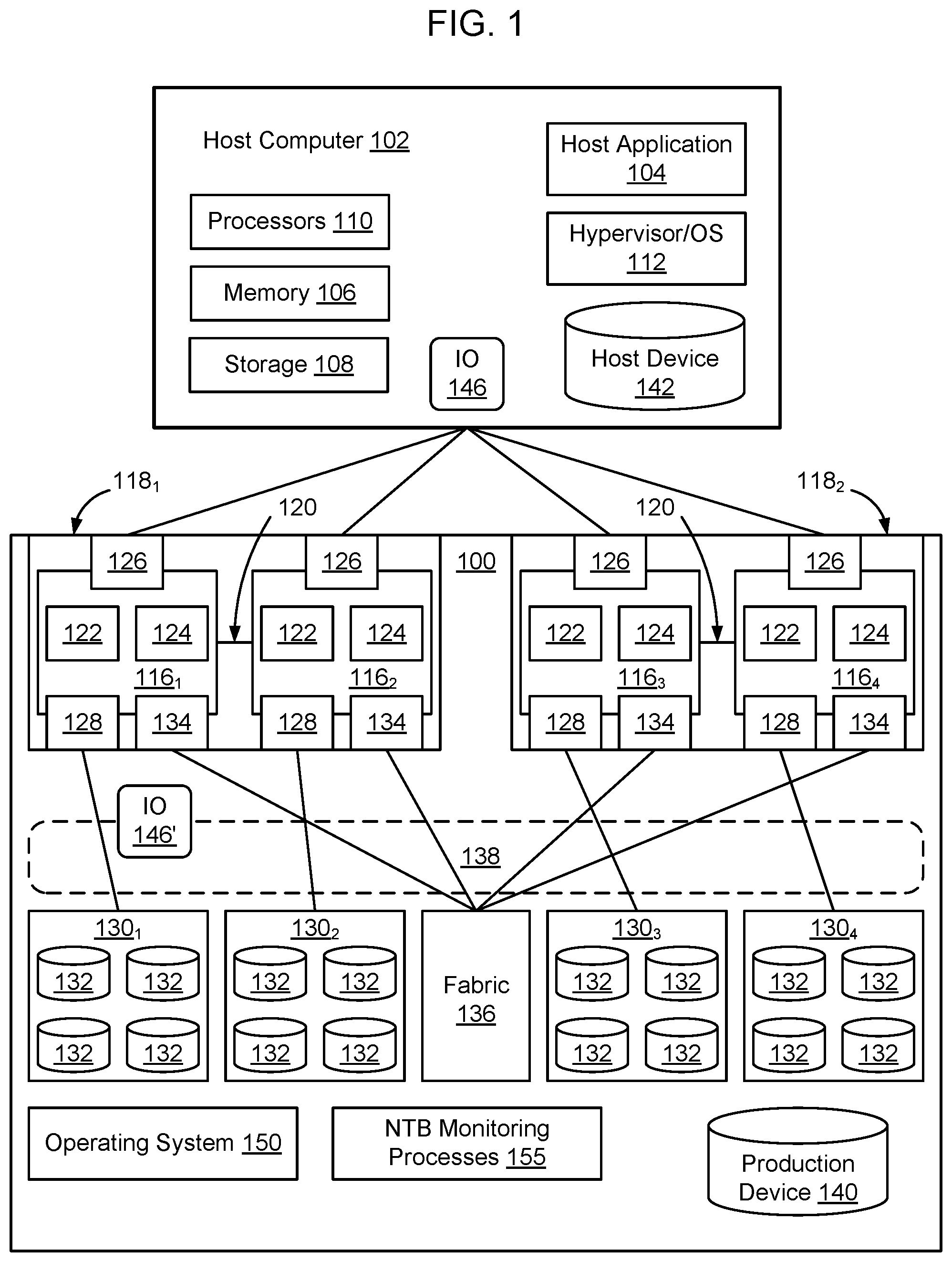 Patent US12321217 Figure 1 – Method and apparatus for monitoring a PCIe NTB