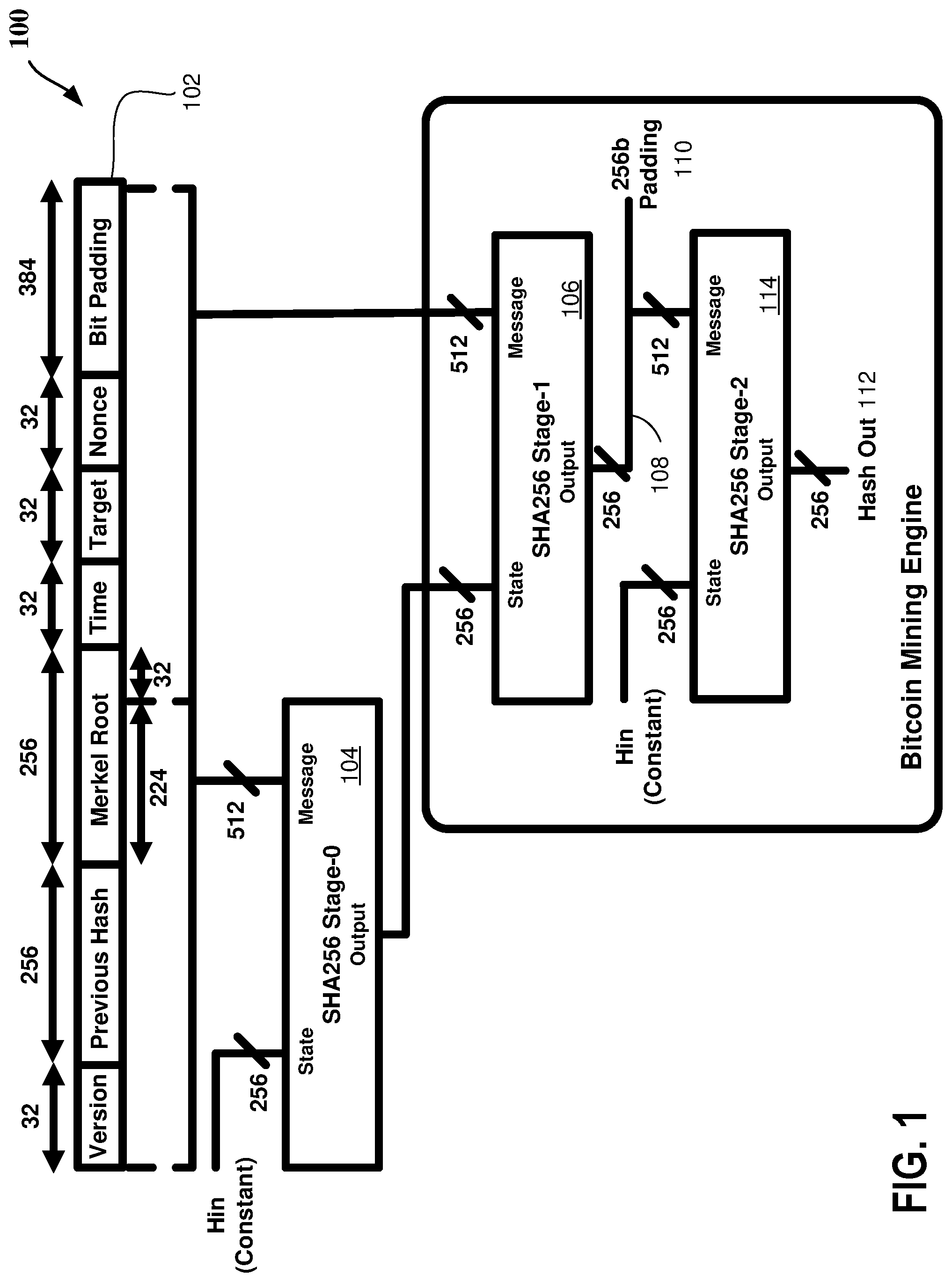 Patent US12321218 — Fine-grained bitcoin engine deactivation for yield recovery, performance, and/or power management — Figure 1
