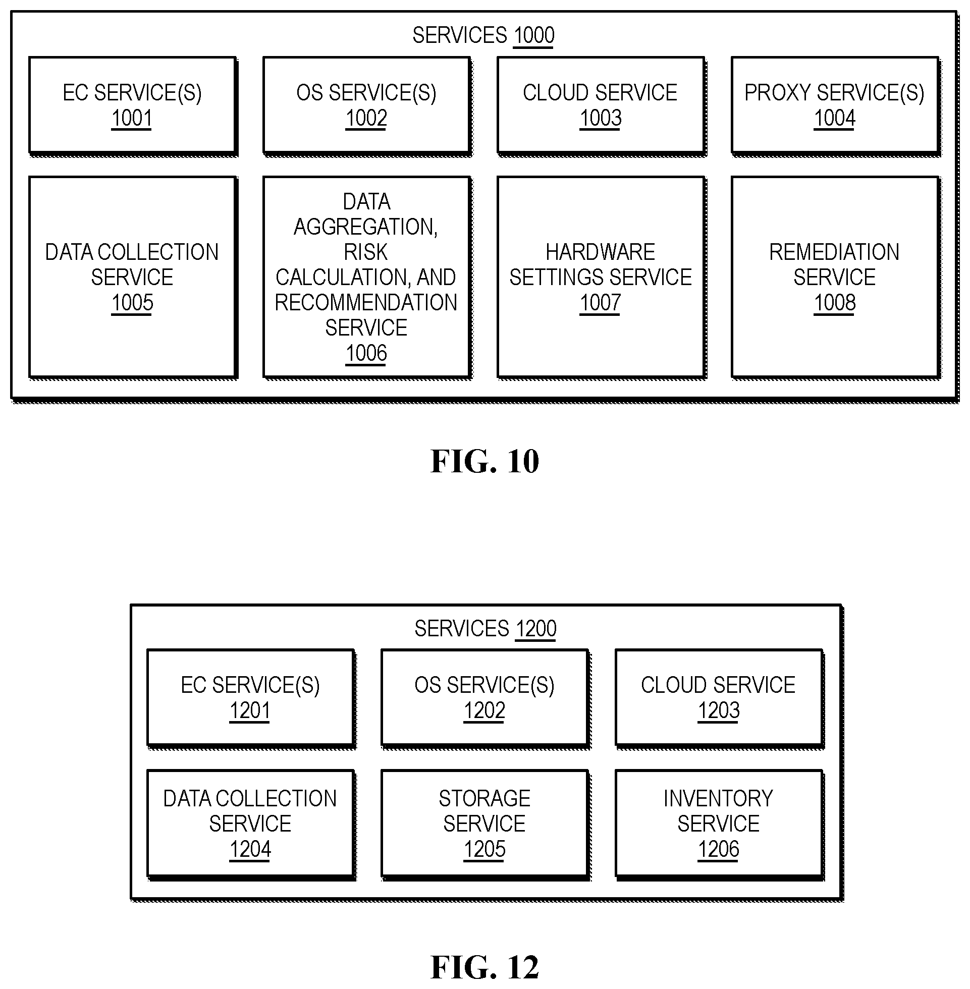 Patent US12321221 Figure 9 – Systems and methods for accident detection and handling