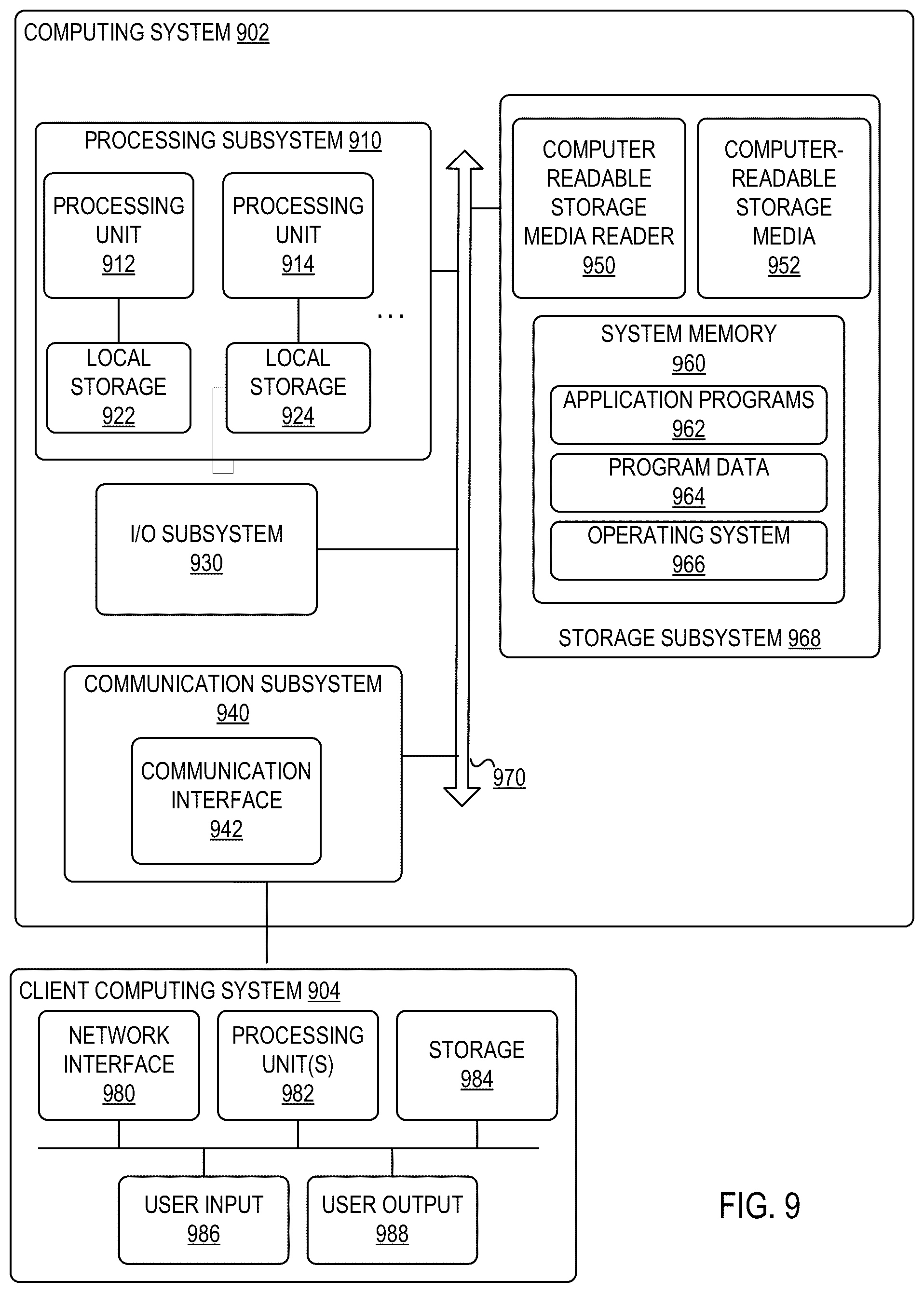Patent US12321223 Figure 9 – Proactive learning of network software problems