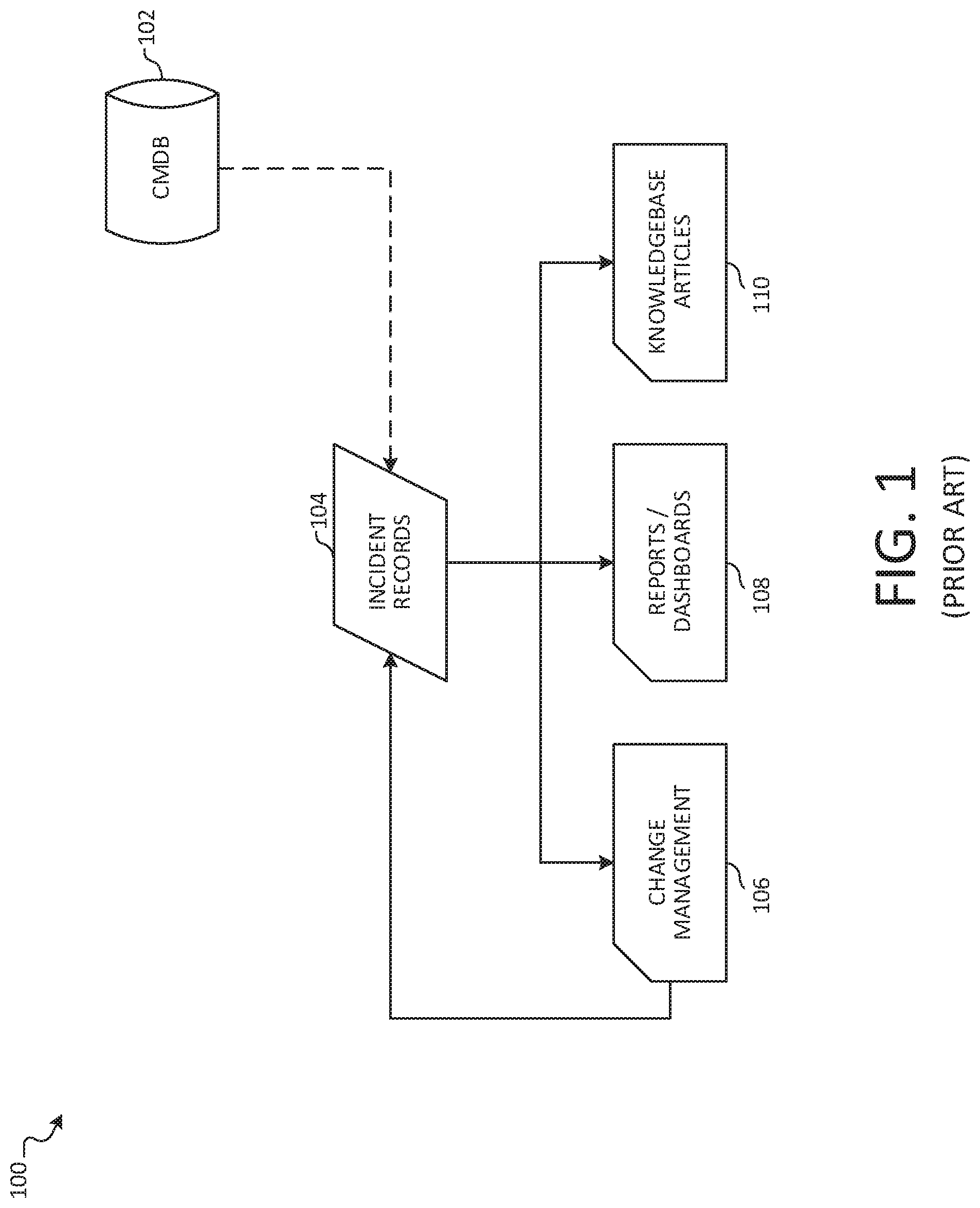 Patent US12321224 — Techniques for identifying and remediating operational vulnerabilities — Figure 1