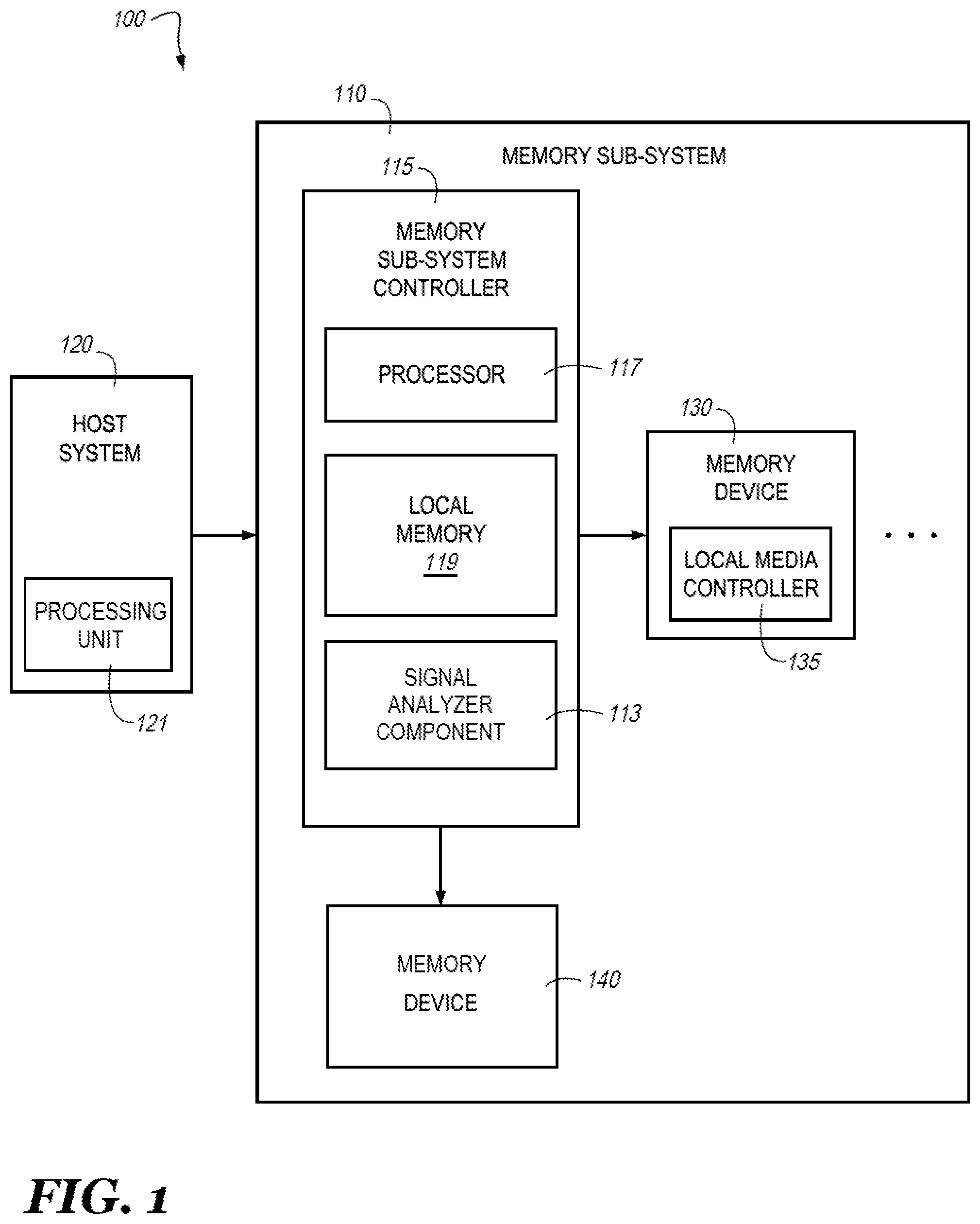 Patent US12321228 — Selectable signal, logging, and state extraction — Figure 1