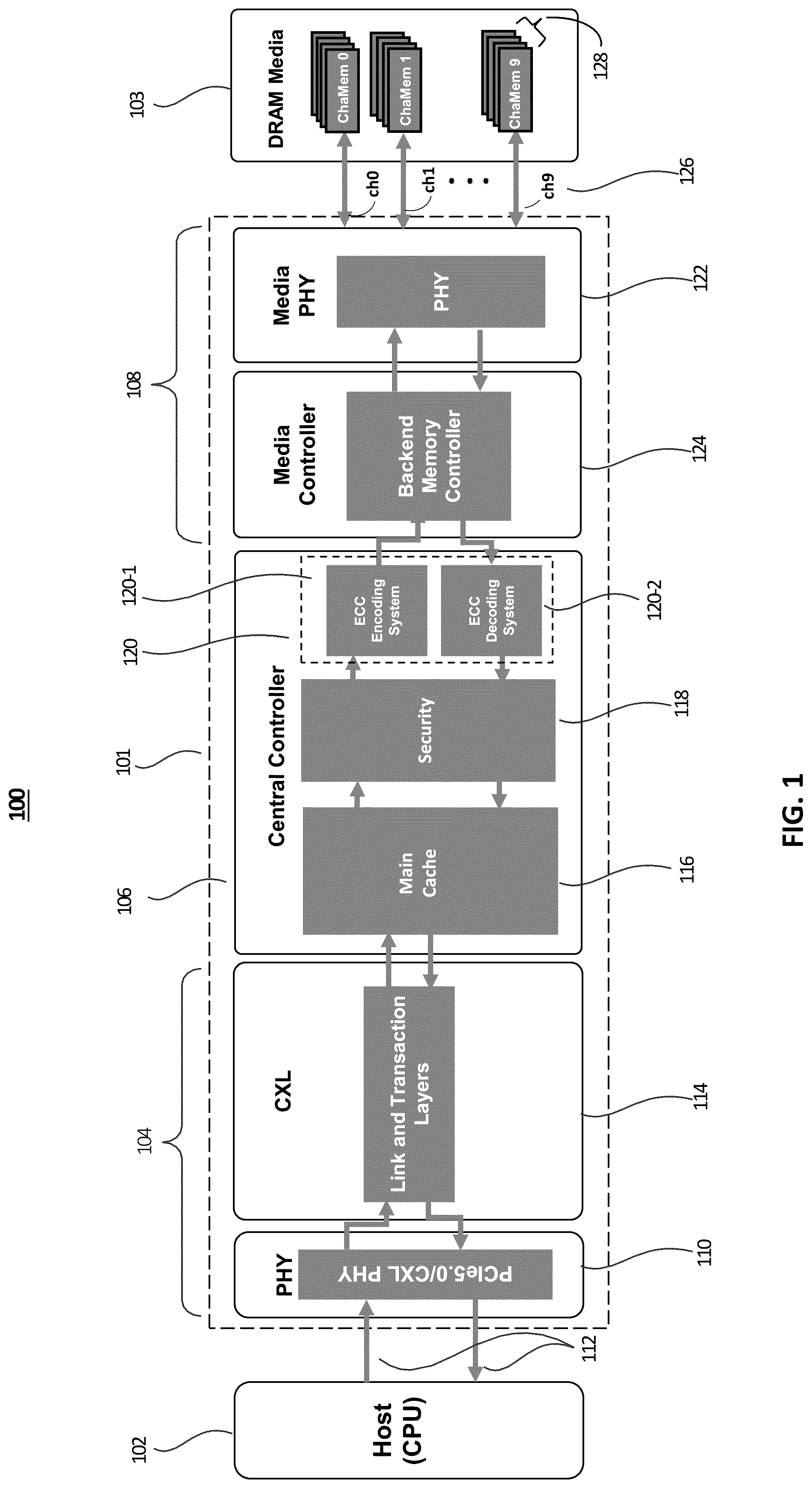Patent US12321229 — Burst correction reed solomon decoding for memory applications — Figure 1