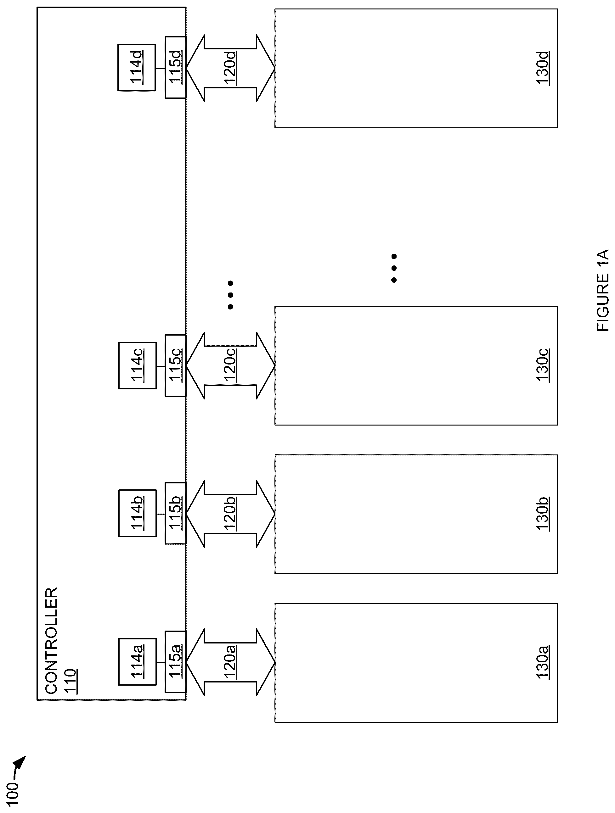 Patent US12321234 Figure 1 – Energy efficient storage of error-correction-detection information