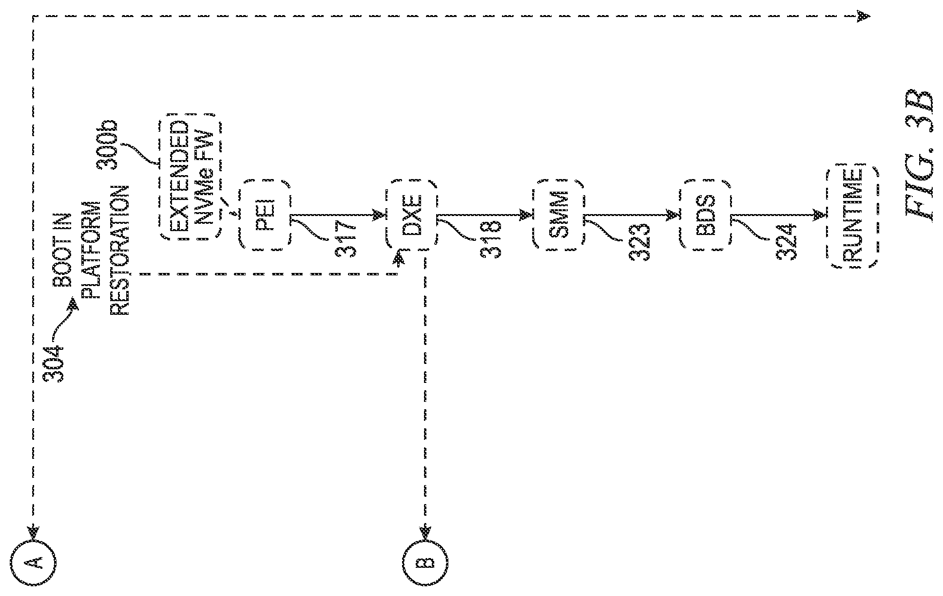 Patent US12321235 Figure 4 – Telemetry driven platform restoration for a split boot architecture