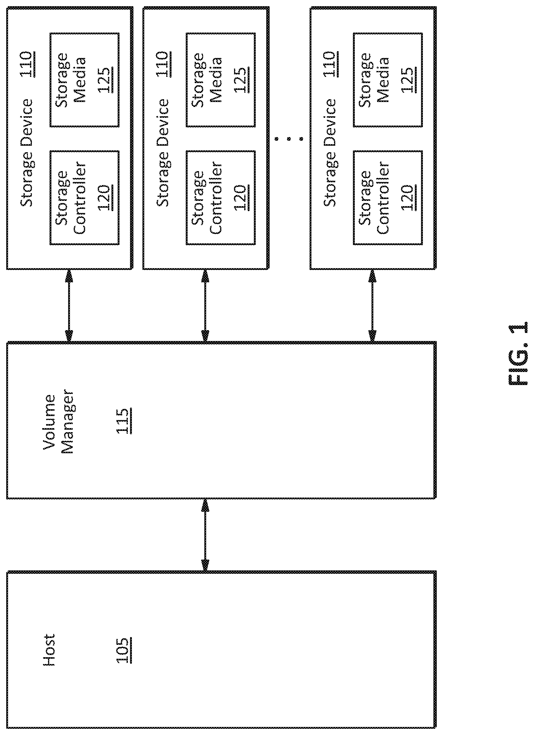 Patent US12321236 — Systems, methods, and devices for fault resilient storage — Figure 1