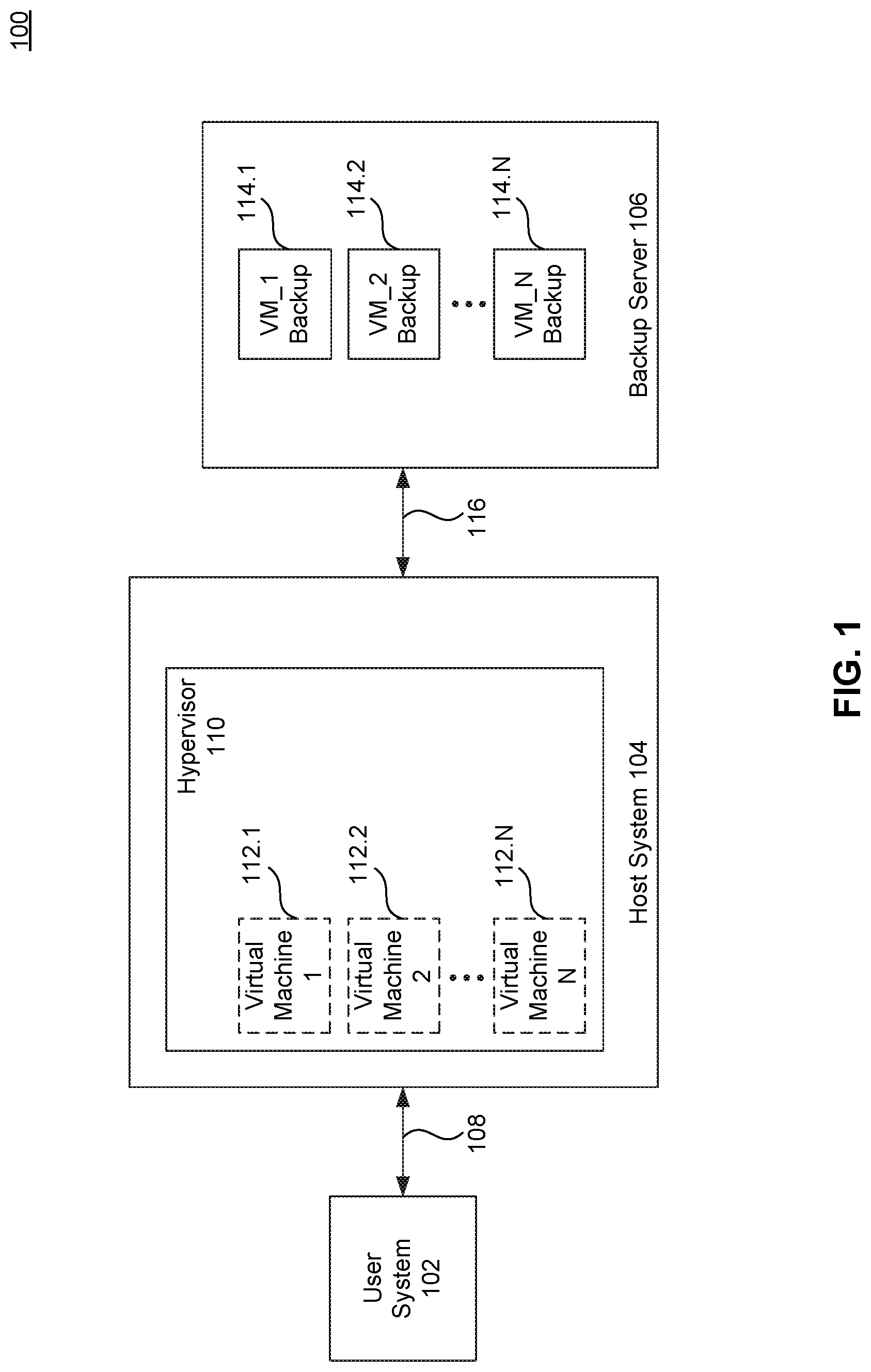 Patent US12321238 — User authorization for file level restoration from image level backups — Figure 1