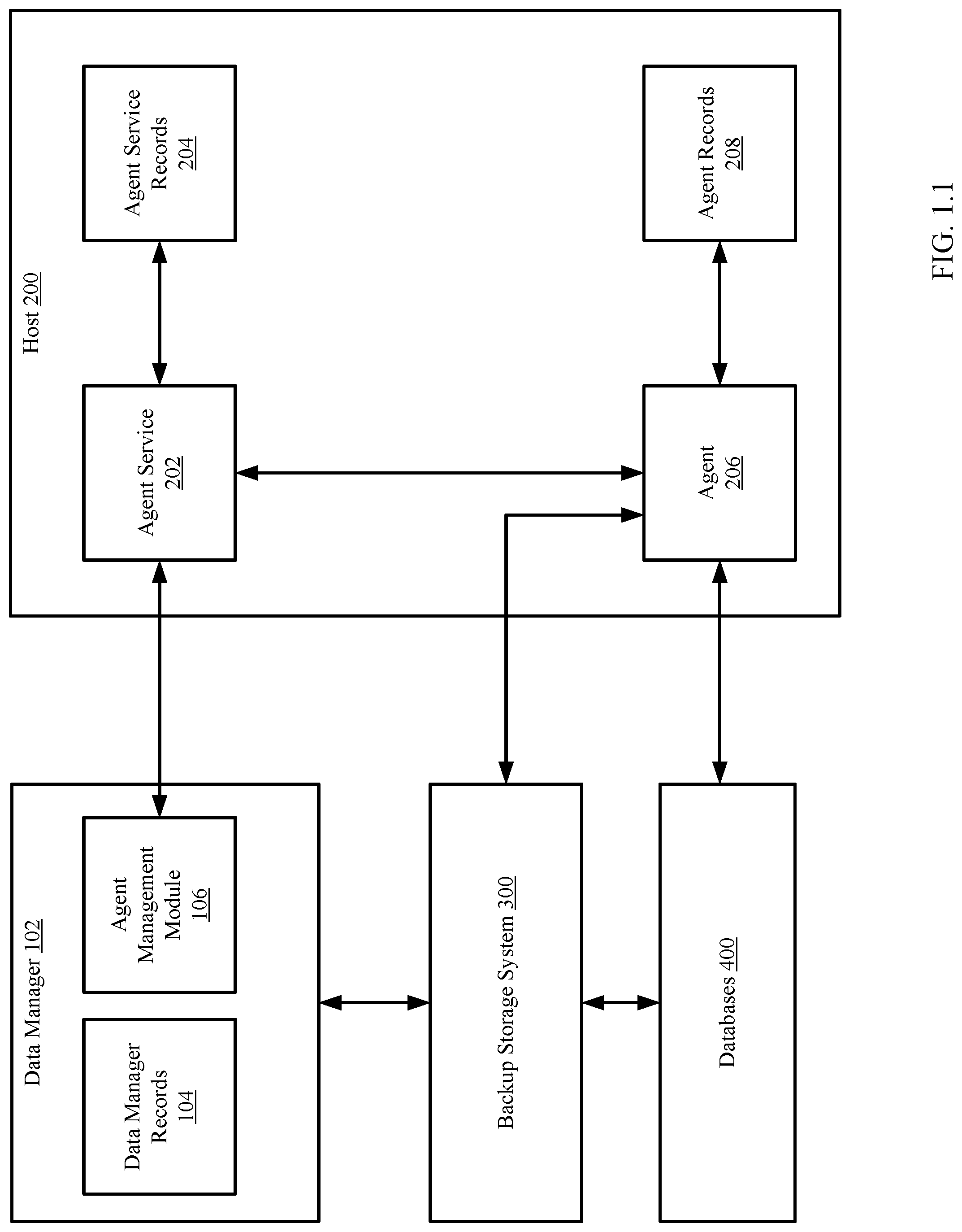 Patent US12321239 — Managing database protection after updating the data manager to utilize immutable unique identifiers — Figure 1