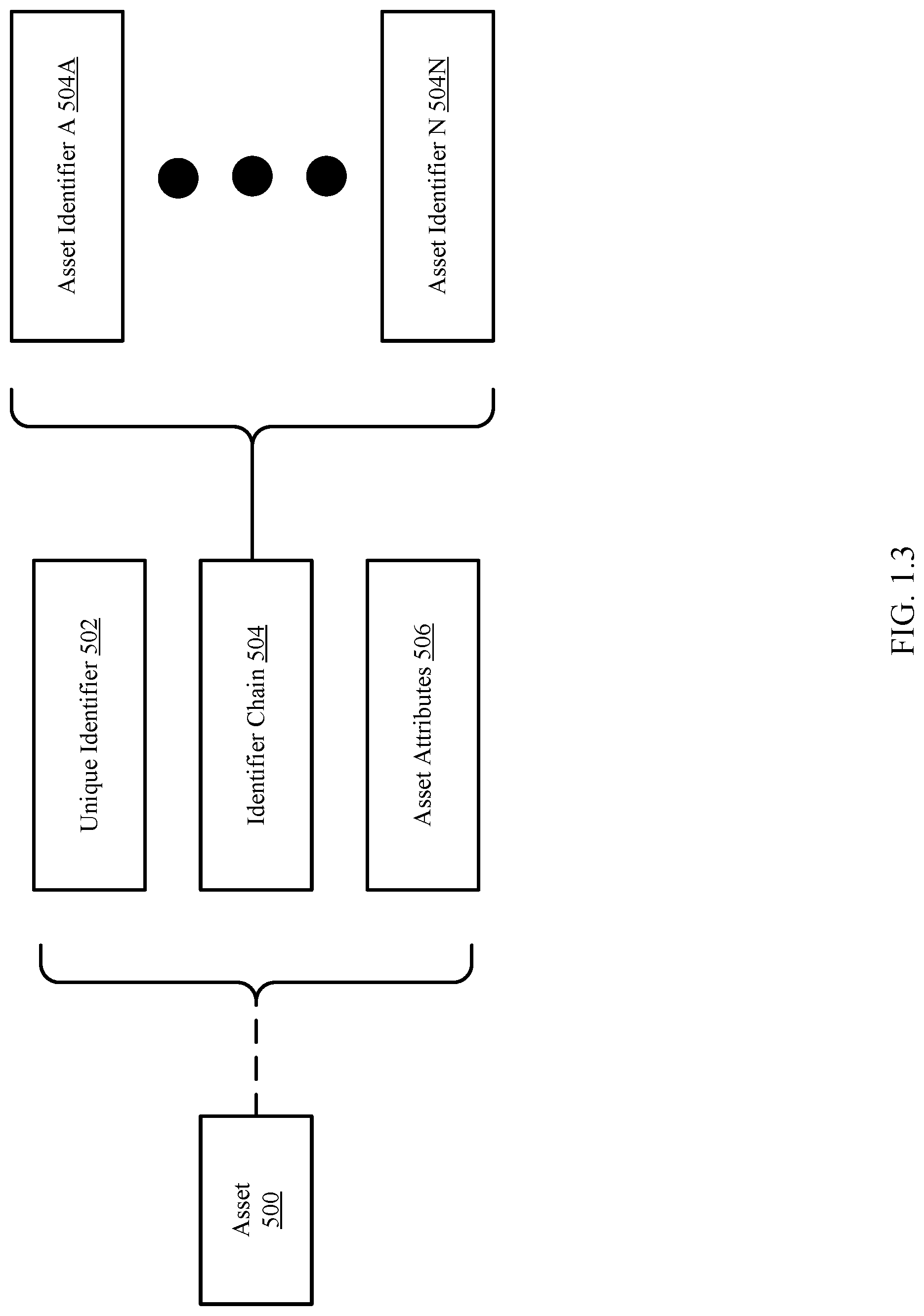 Patent US12321239 Figure 3 – Managing database protection after updating the data manager to utilize immutable unique identifiers