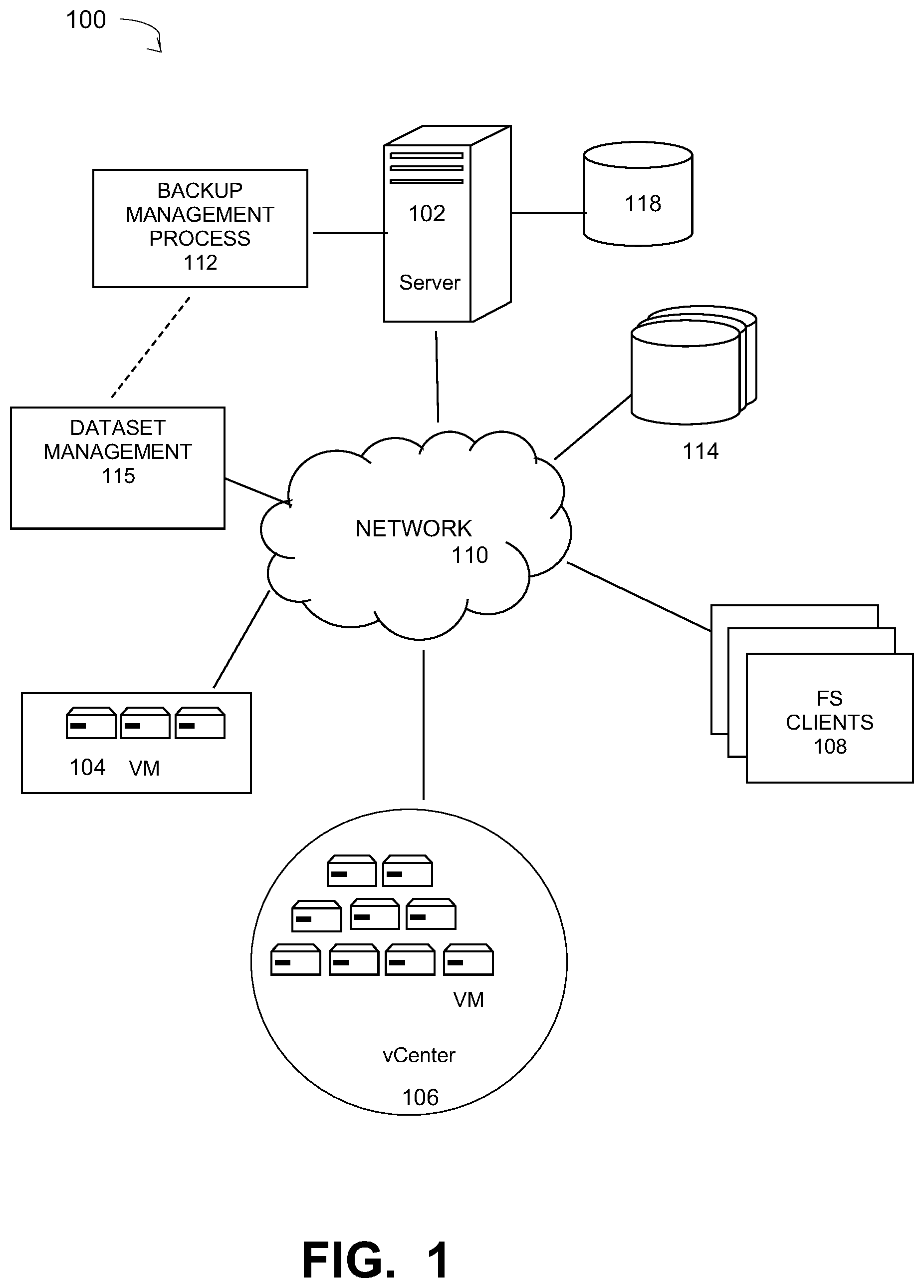 Patent US12321240 — Data catalog for dataset lifecycle management system for content-based data protection — Figure 1
