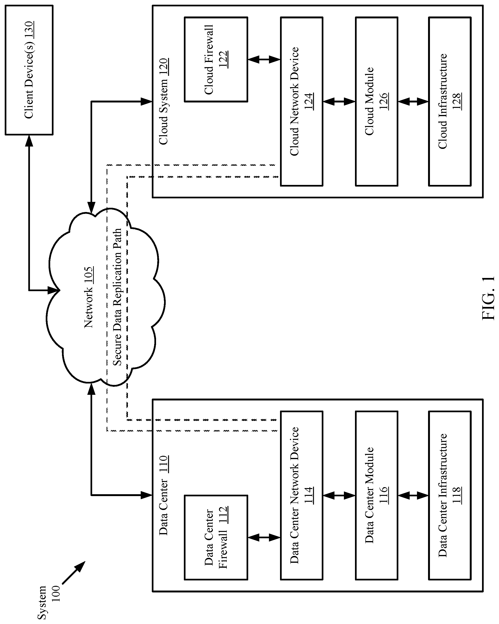 Patent US12321243 — Method and system for disaster recovery management — Figure 1