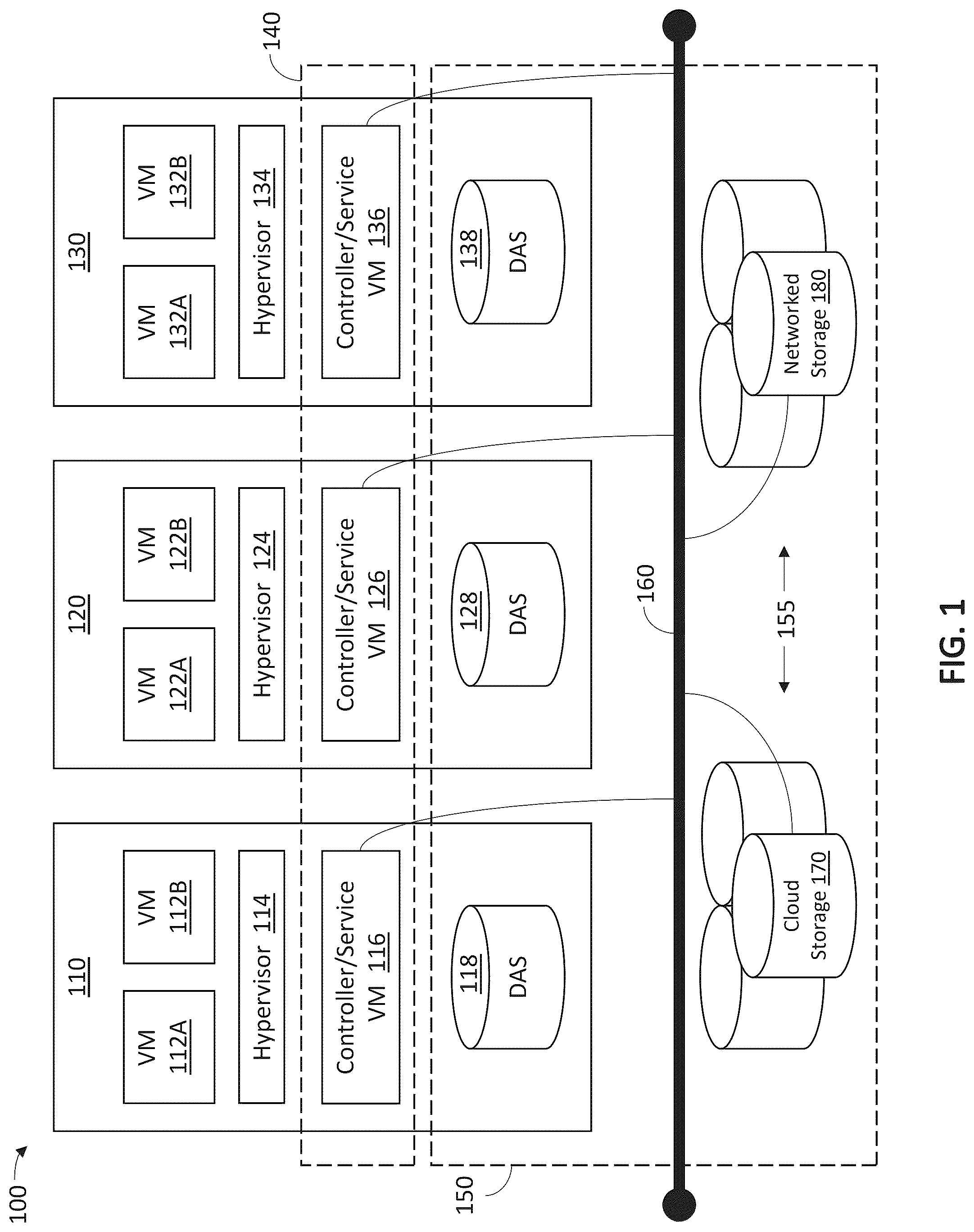Patent US12321244 — Dynamic implementation of a backup policy for database recovery — Figure 1