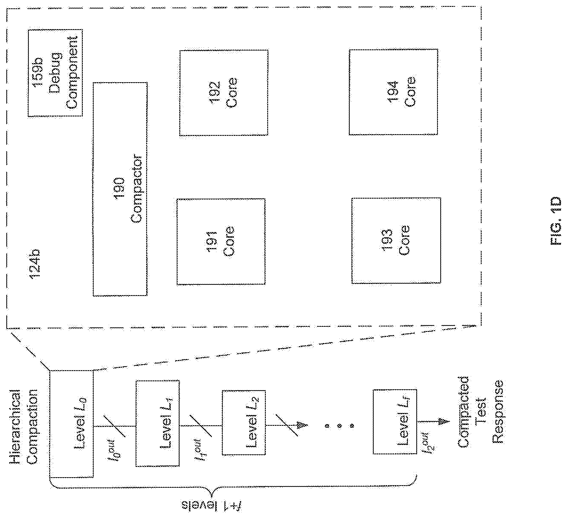 Patent US12321247 Figure 4 – Multi-core processor debugging systems and methods