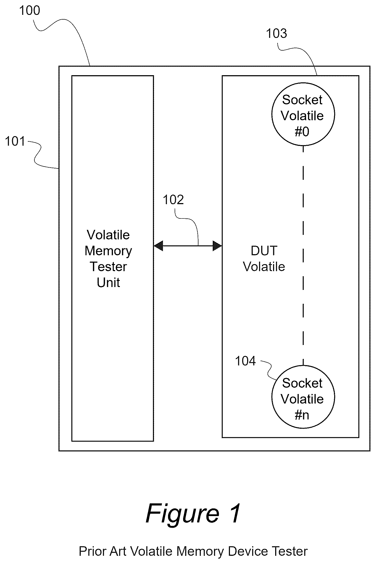 Patent US12321249 — Systems and methods for reducing error log required space in semiconductor testing — Figure 1