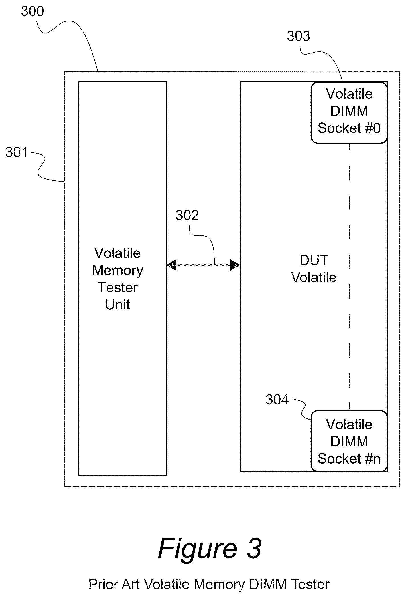 Patent US12321249 Figure 3 – Systems and methods for reducing error log required space in semiconductor testing