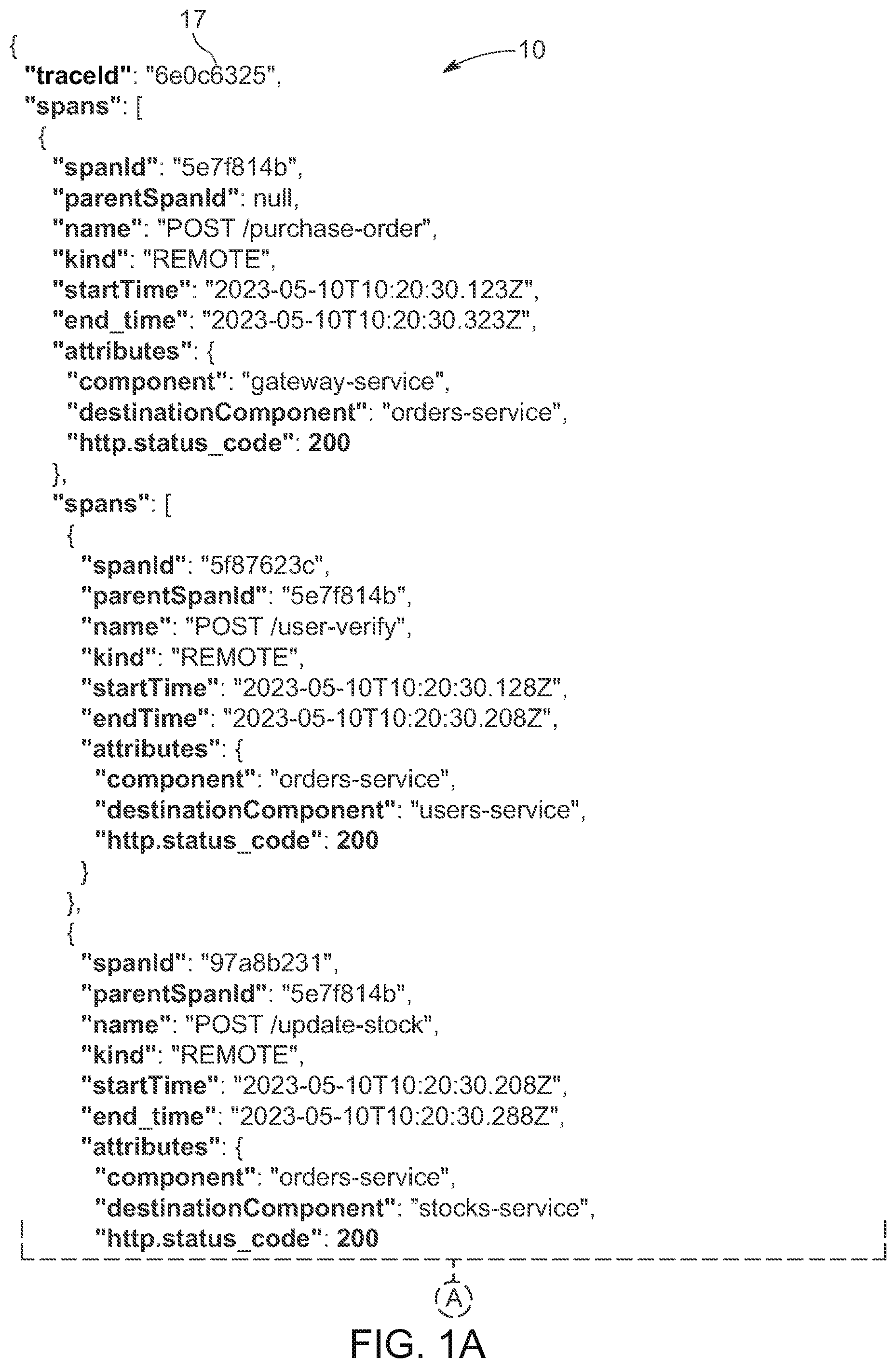 Patent US12321252 — Generating massive high quality synthetic observability data — Figure 1
