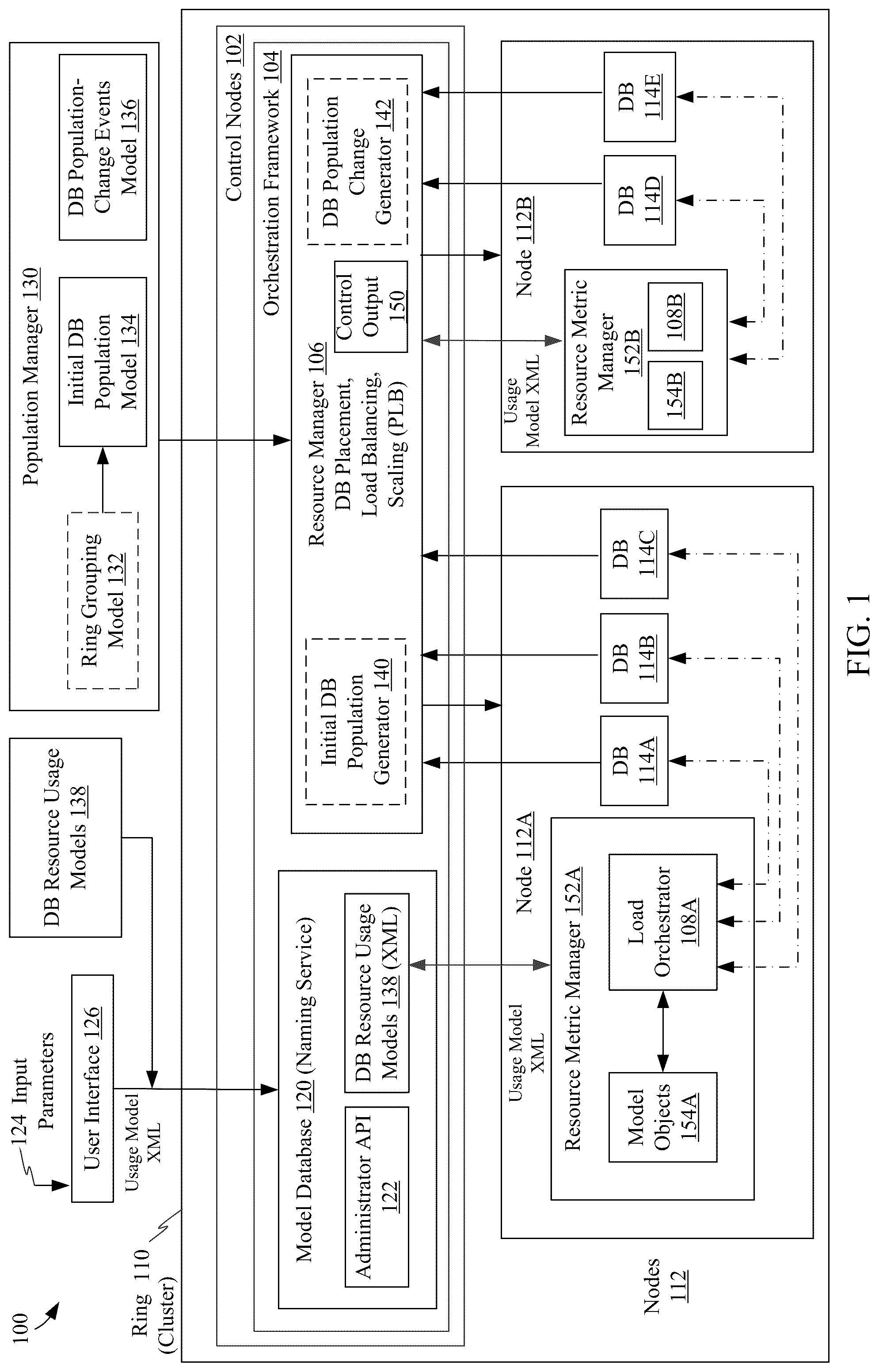 Patent US12321253 — Database simulation modeling framework — Figure 1