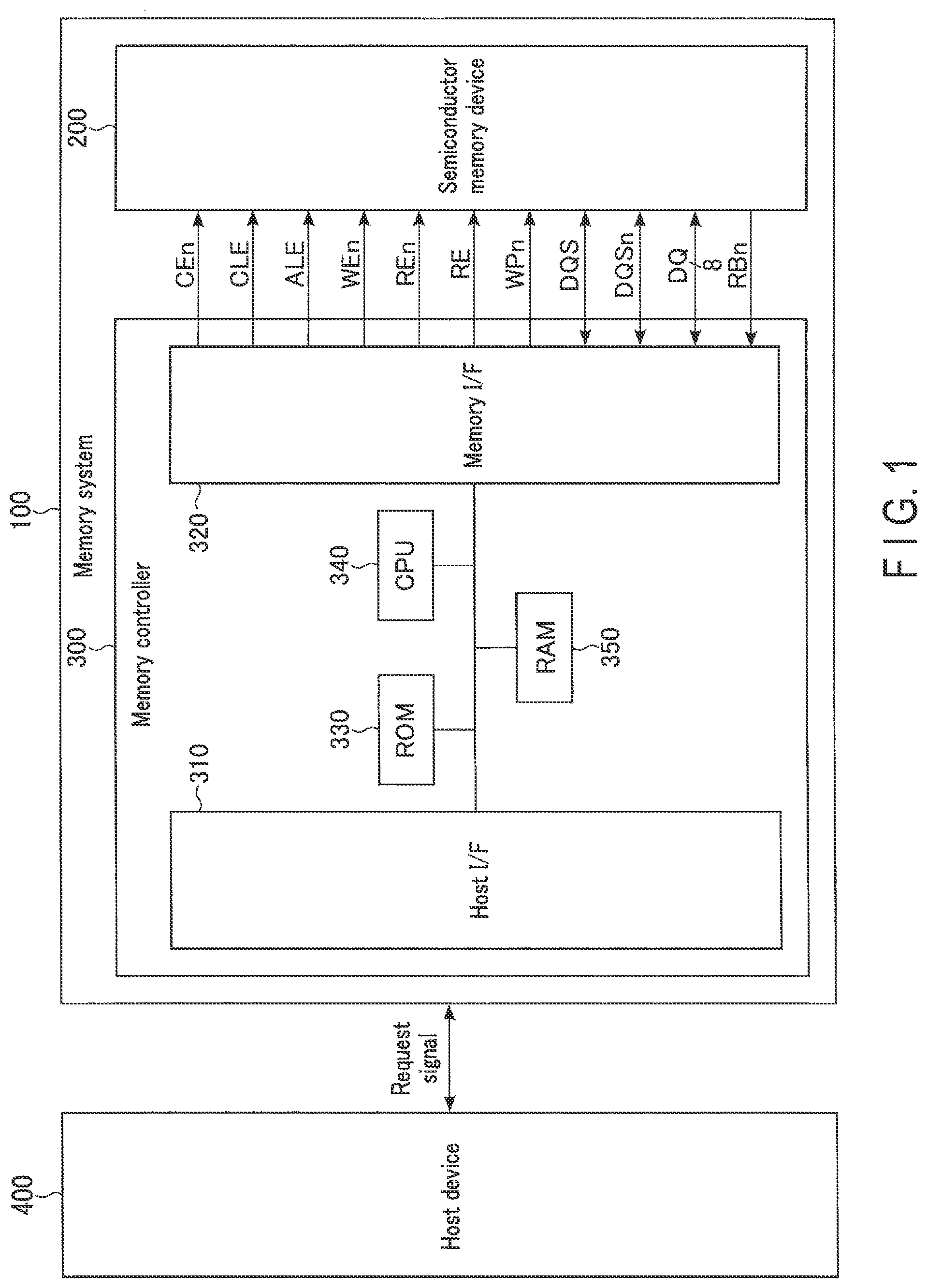 Patent US12321262 — Memory system which orders data fetching from a latch circuit during execution of a read operation — Figure 1