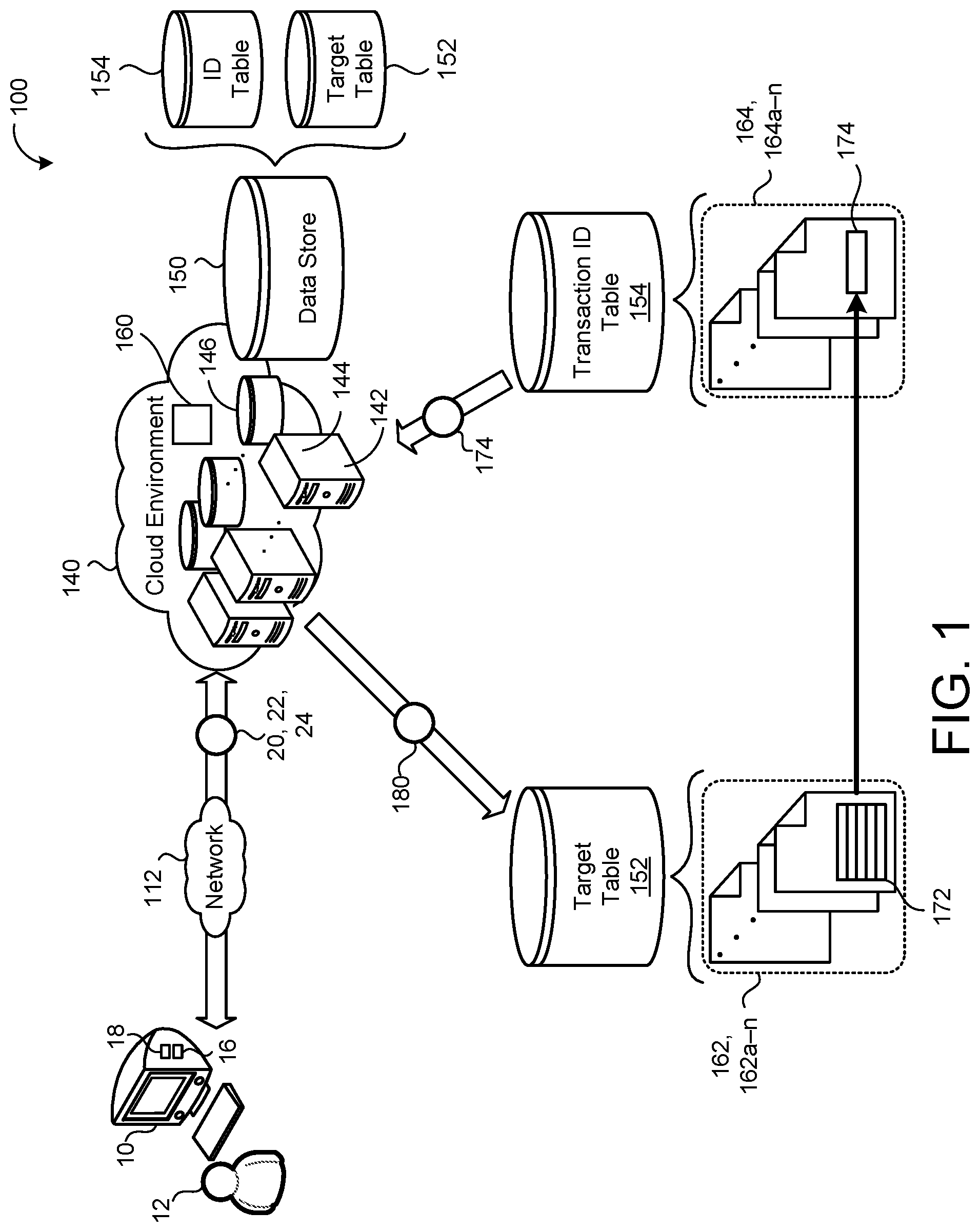 Patent US12321264 — Transaction ID accelerator for efficient garbage collection of old versions — Figure 1