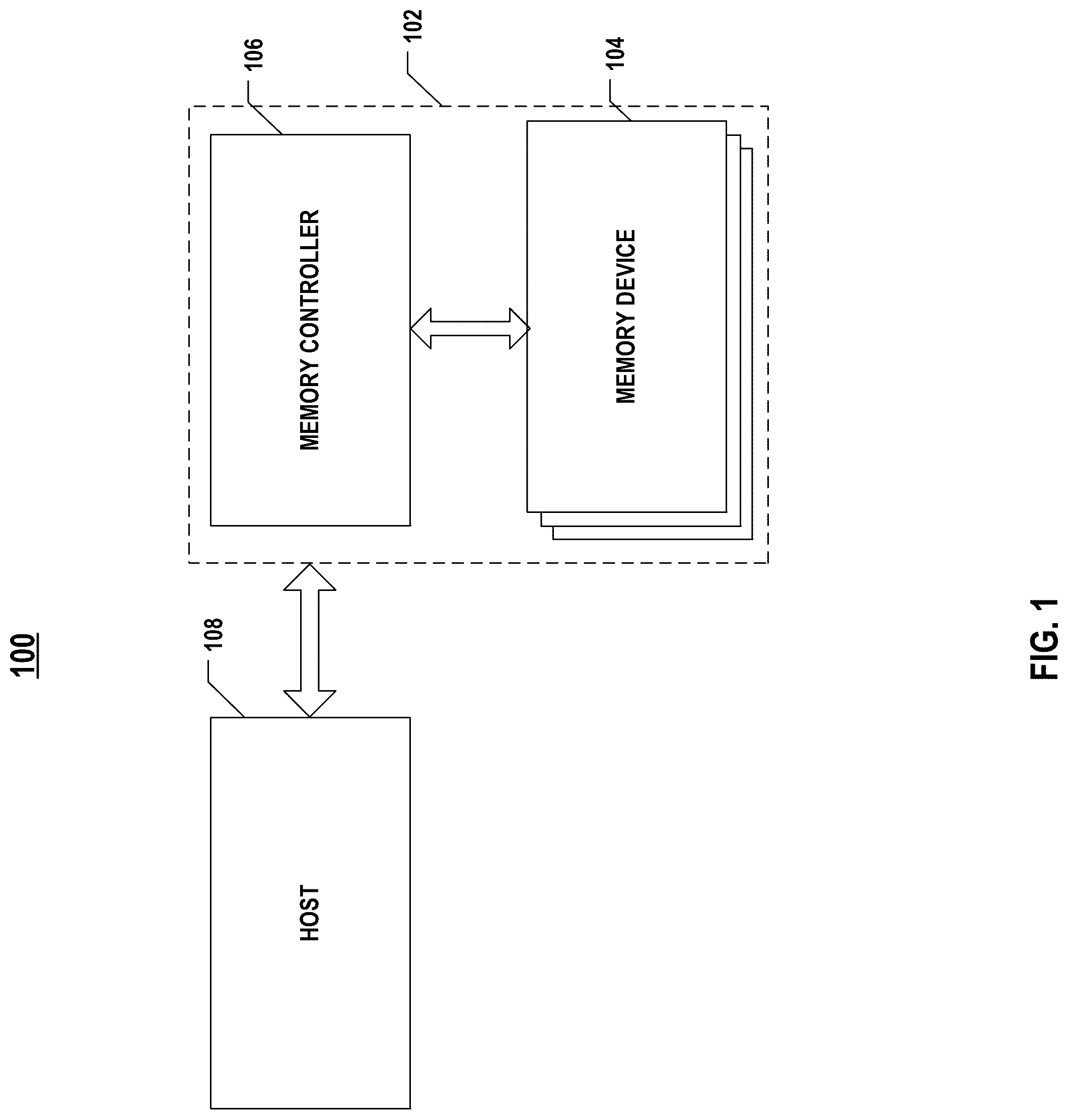 Patent US12321265 Figure 1 – Memory controller performing garbage collection, memory system, method, and storage medium thereof