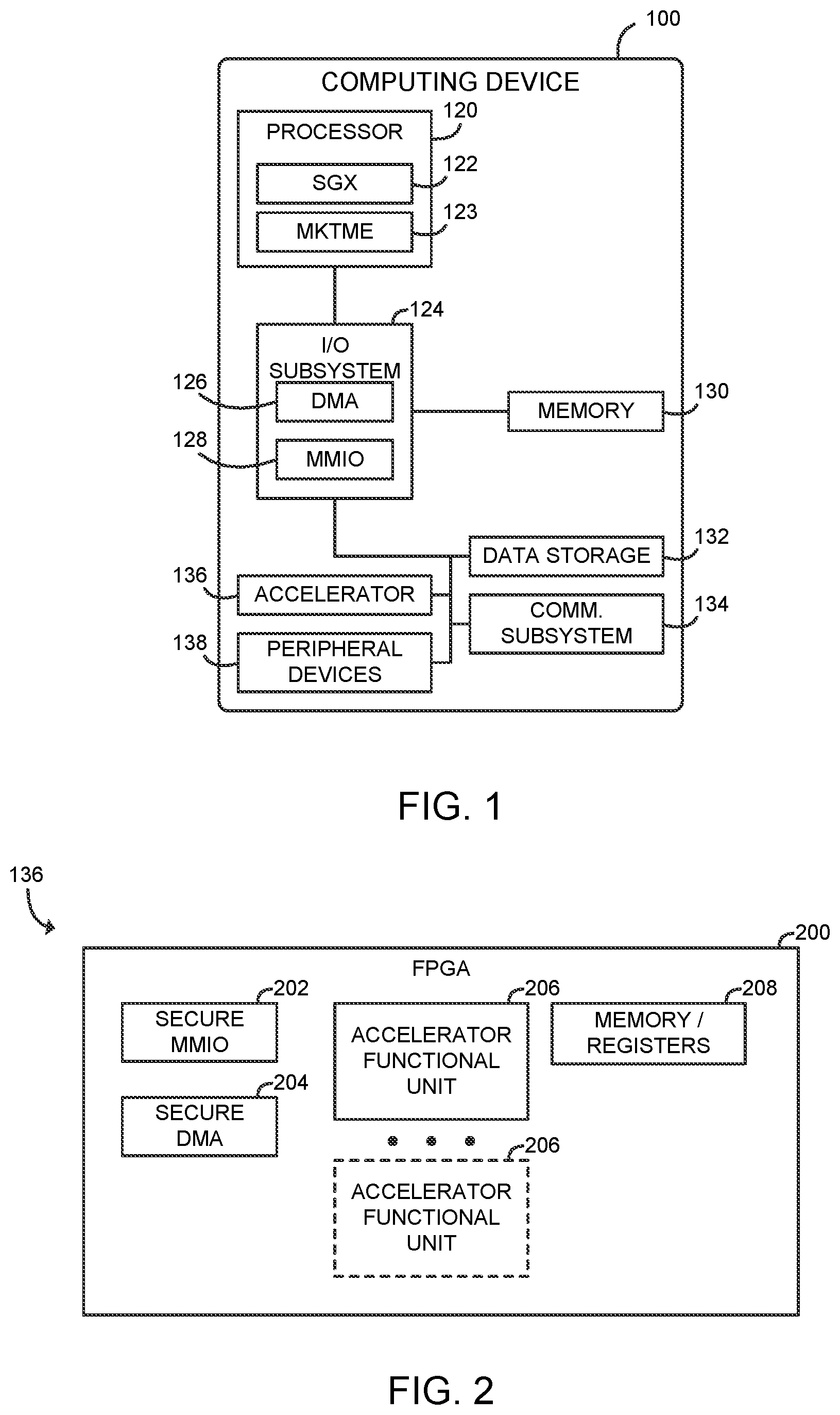Patent US12321267 — Hardware mechanism to extend MKTME protections to SGX data outside EPC — Figure 1