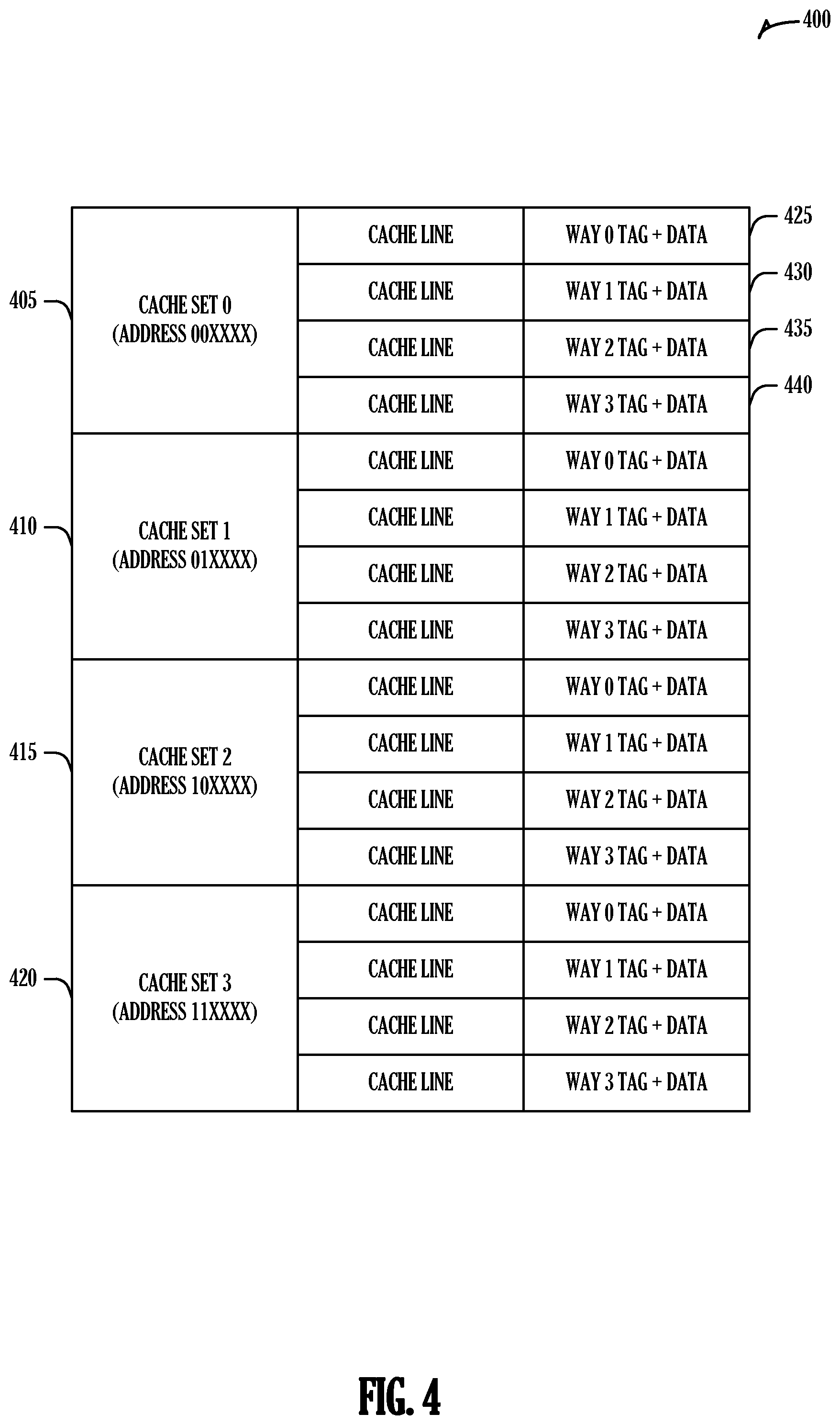 Patent US12321274 Figure 4 – Recall pending cache line eviction