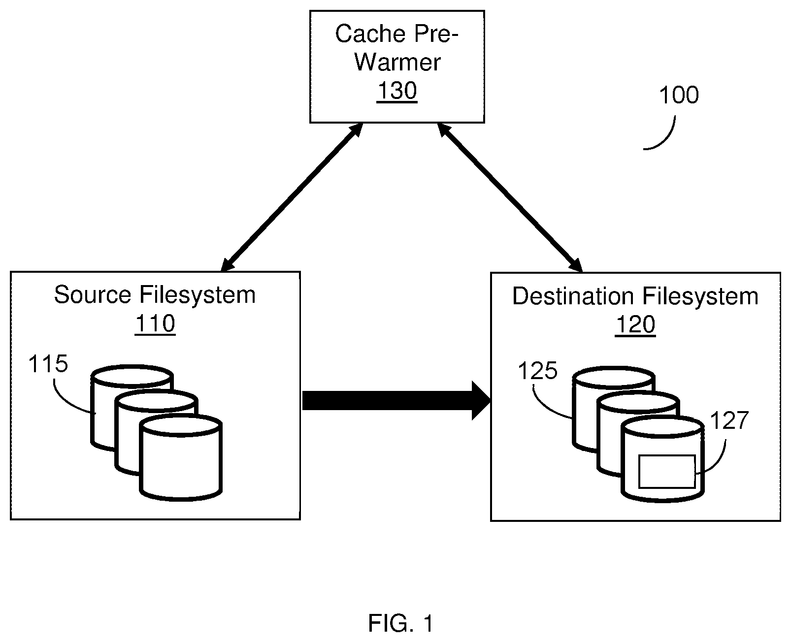 Patent US12321275 — System and method for cache pre-warming — Figure 1
