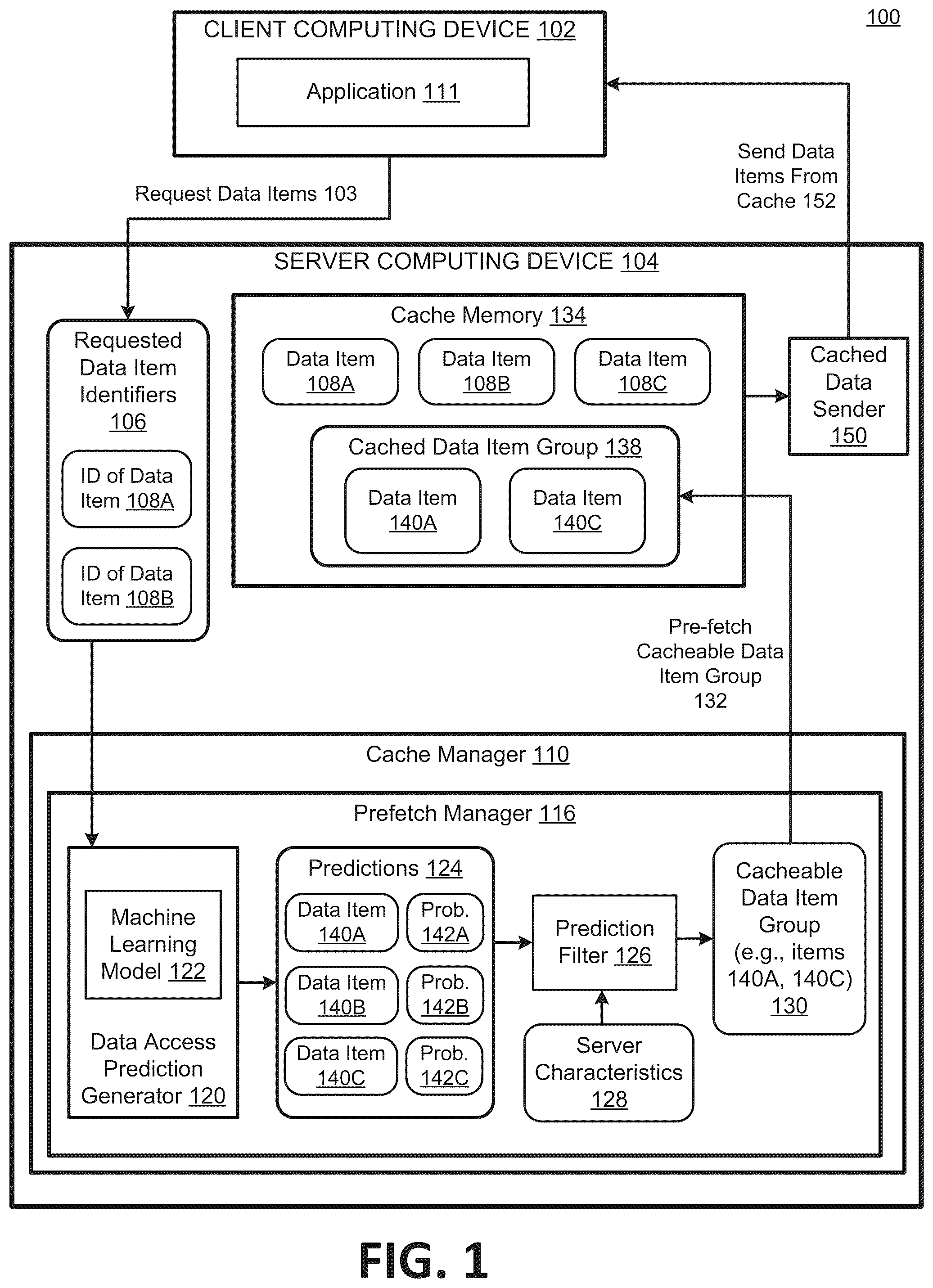 Patent US12321276 — Prefetching cached data for predicted accesses — Figure 1
