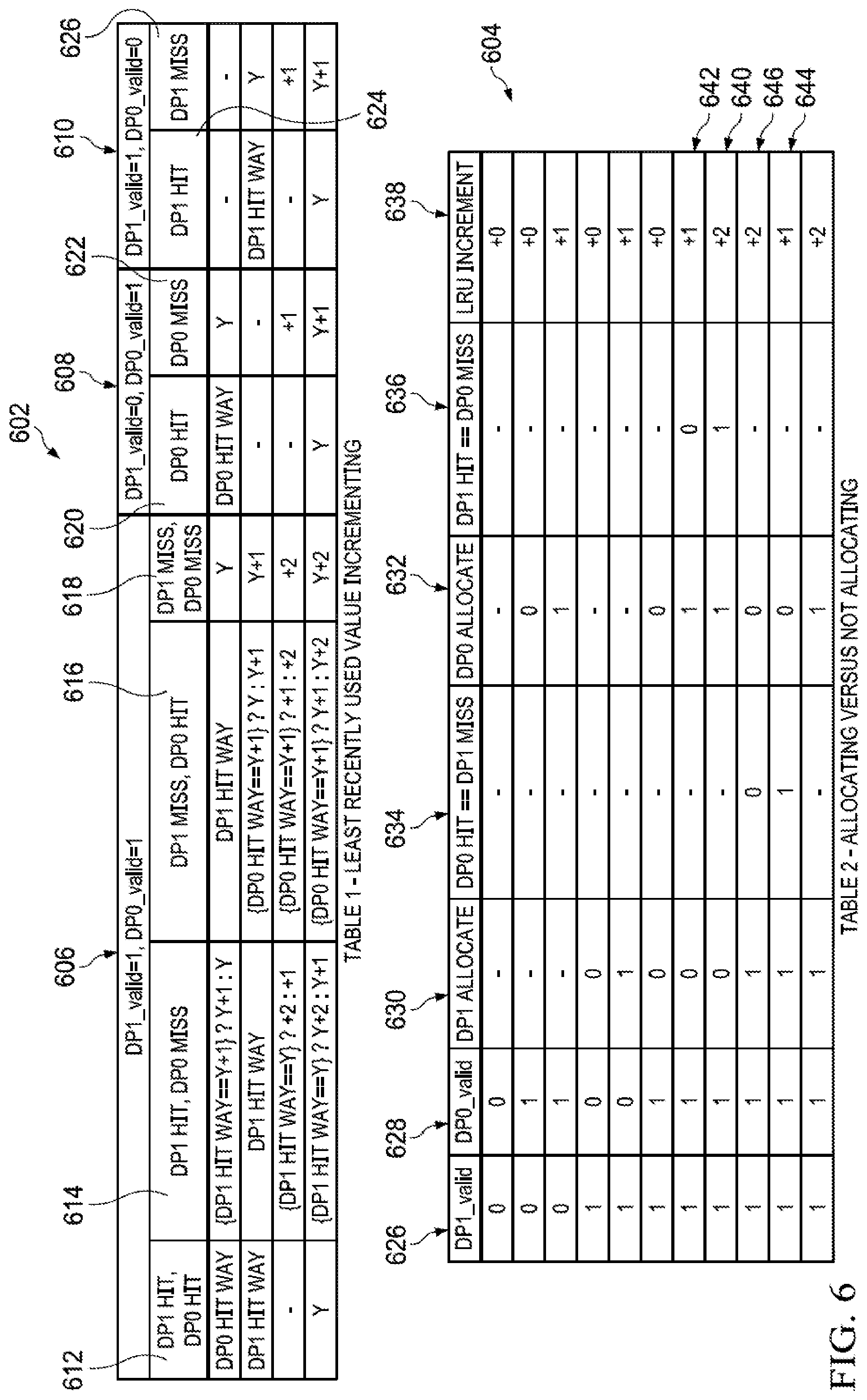 Patent US12321284 Figure 11 – Methods and apparatus to facilitate atomic operations in victim cache