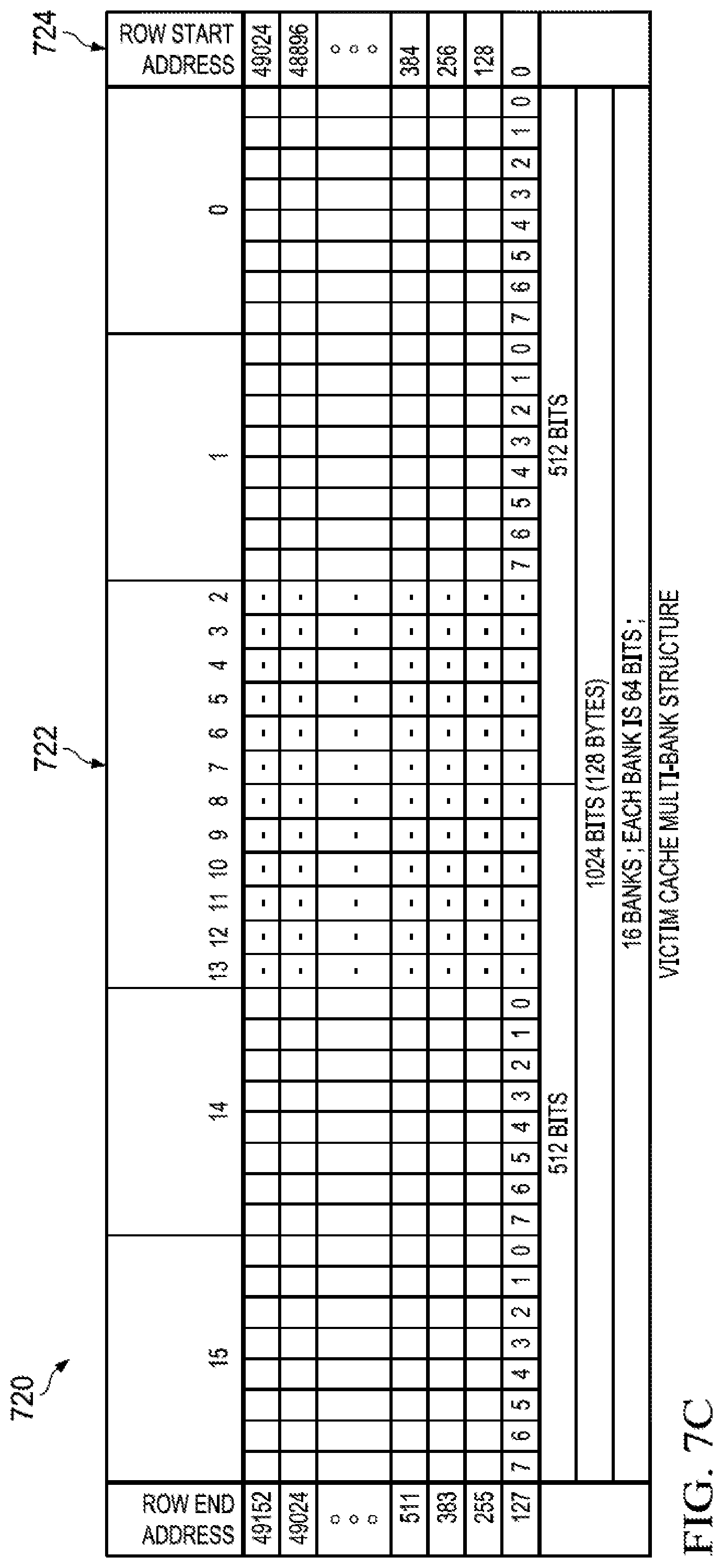 Patent US12321284 Figure 13 – Methods and apparatus to facilitate atomic operations in victim cache