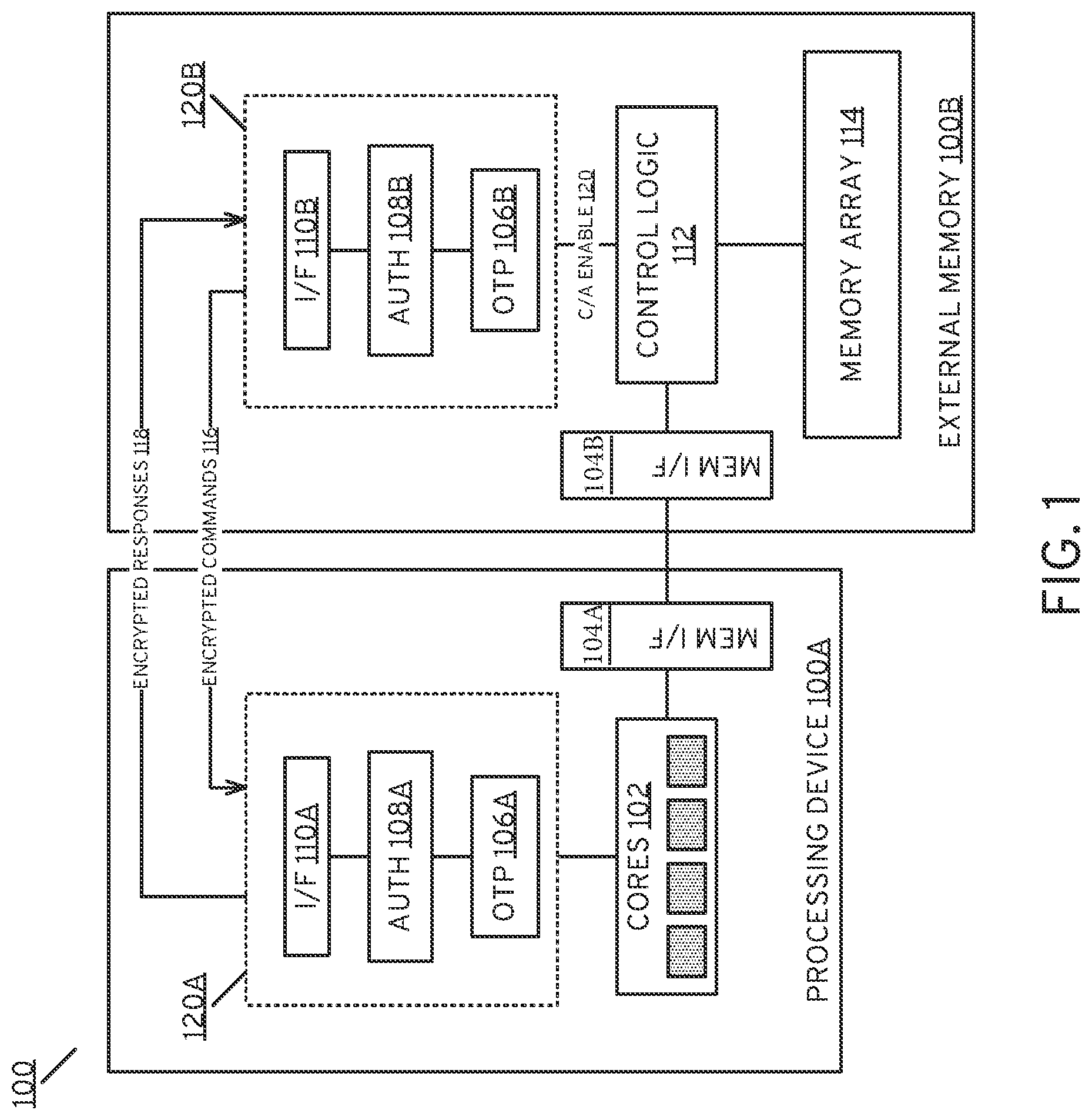 Patent US12321286 — Memory device with cryptographic kill switch — Figure 1
