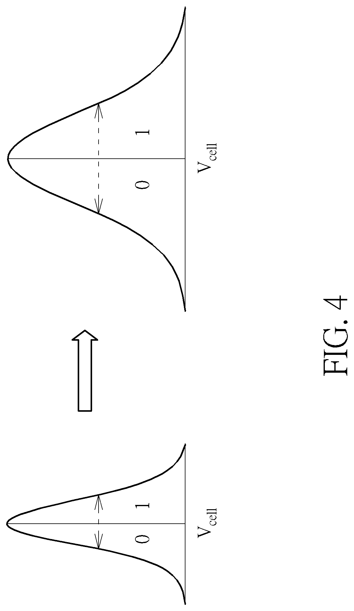 Patent US12321287 Figure 4 – Interconnects for physically unclonable function and method of achieving physically unclonable function through interconnects